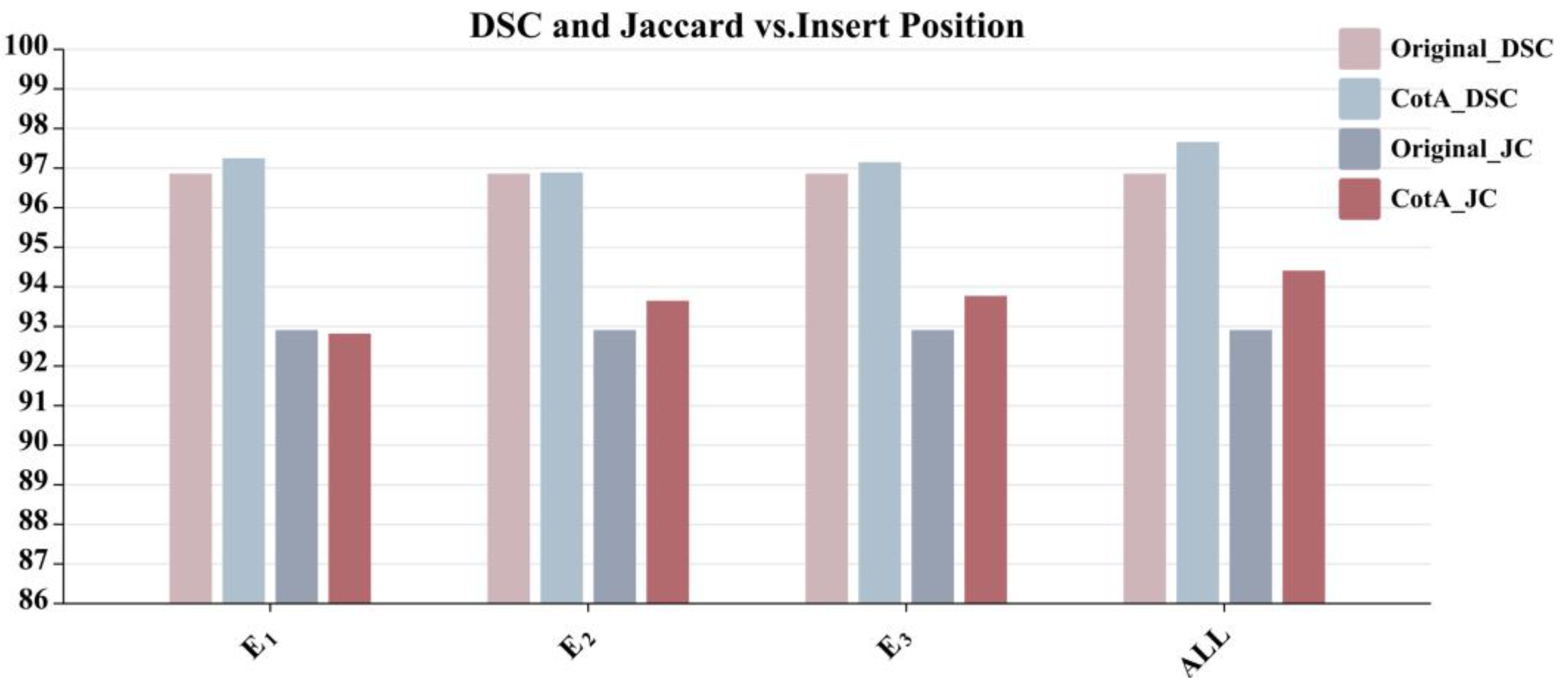Symmetry 15 01480 g008 Symmetry 15 01480 g008