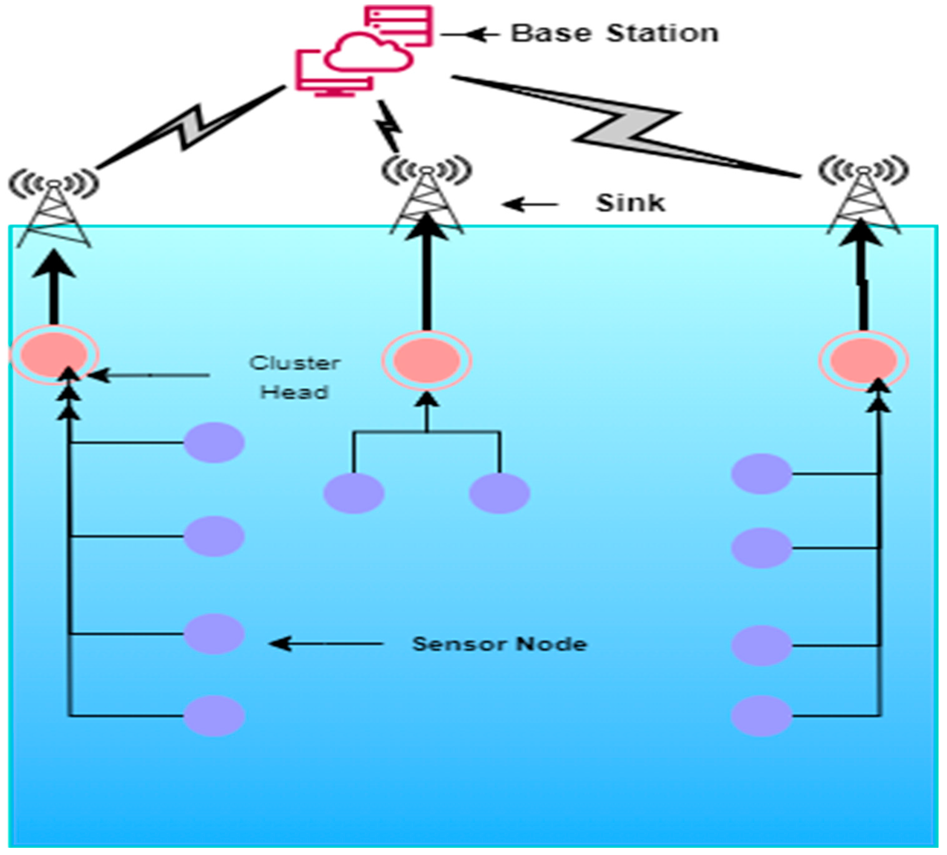 Symmetry 15 01484 g001 Symmetry 15 01484 g001