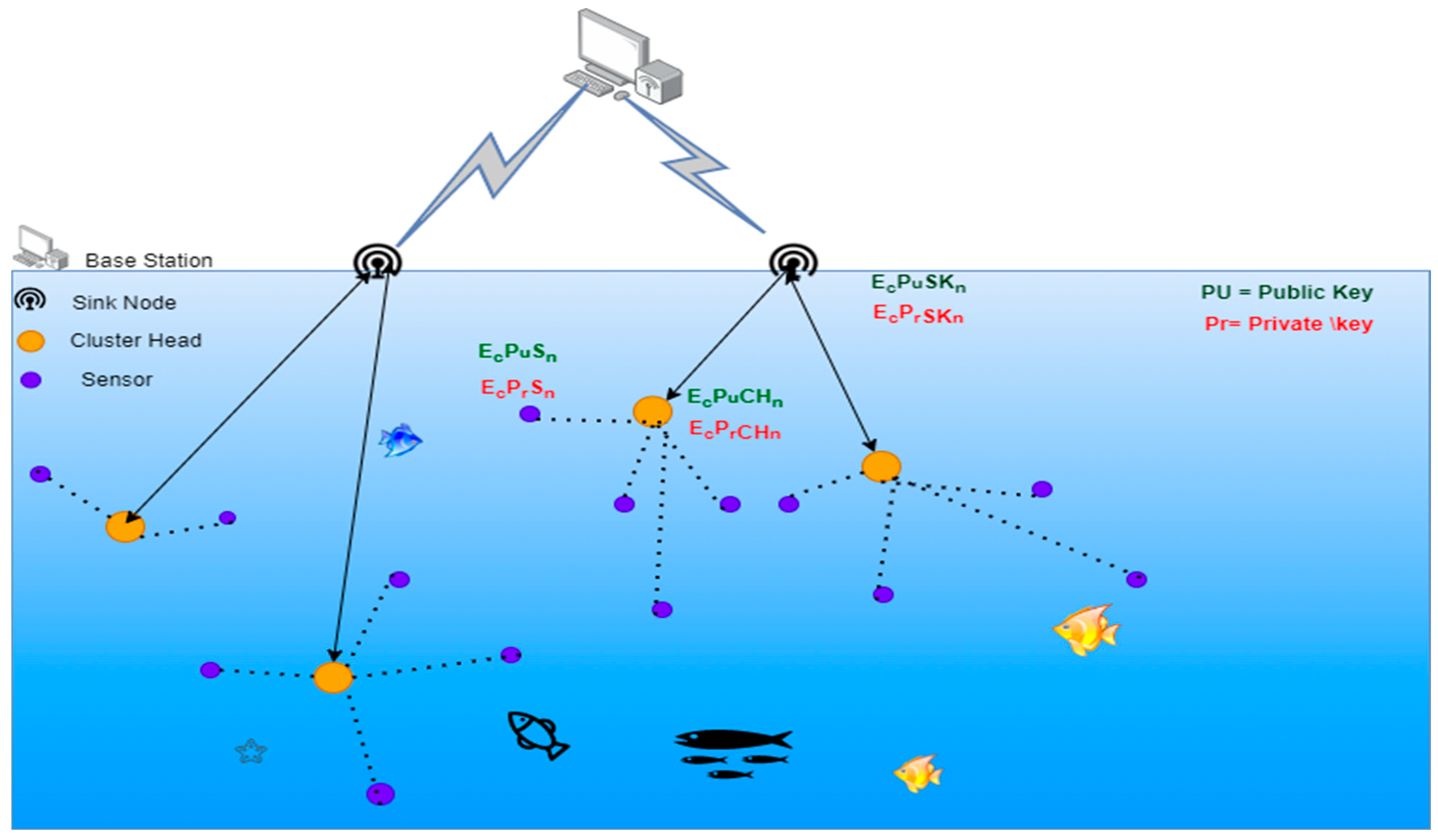 Symmetry 15 01484 g003 Symmetry 15 01484 g003
