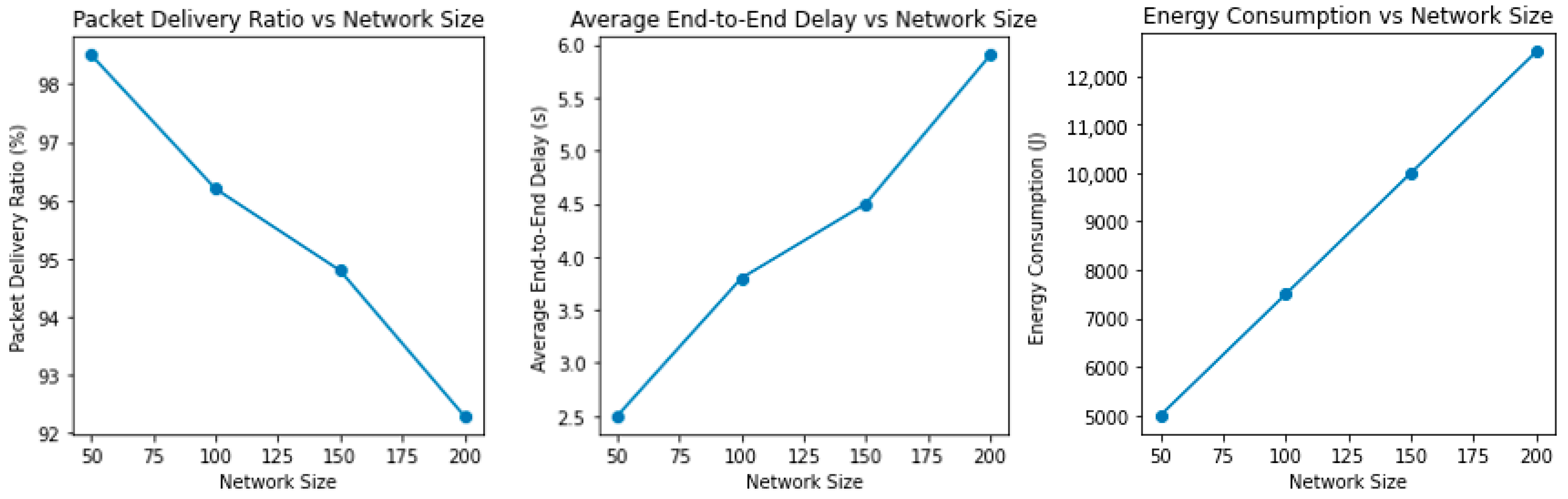 Symmetry 15 01484 g005 Symmetry 15 01484 g005
