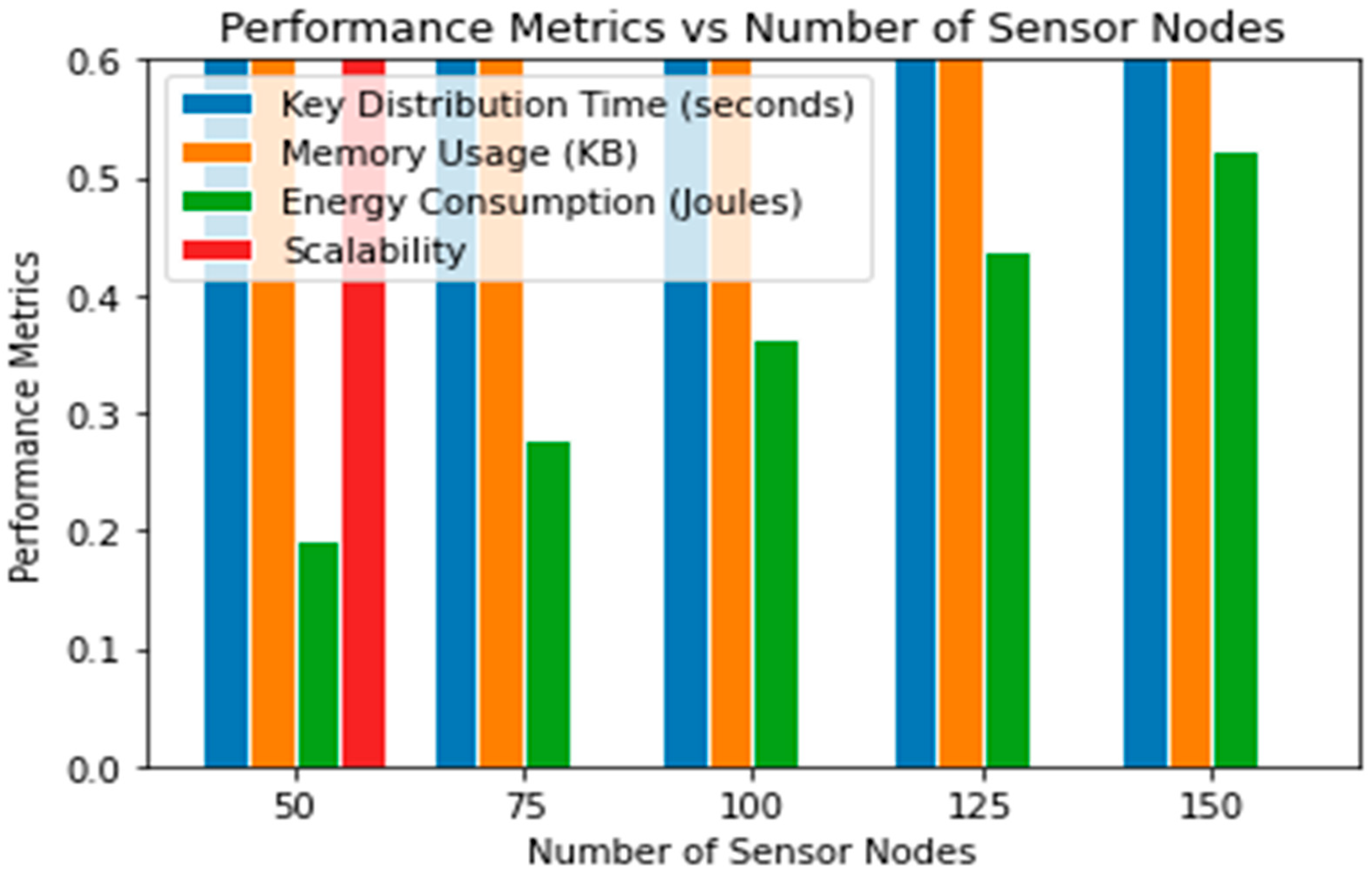 Symmetry 15 01484 g006 Symmetry 15 01484 g006