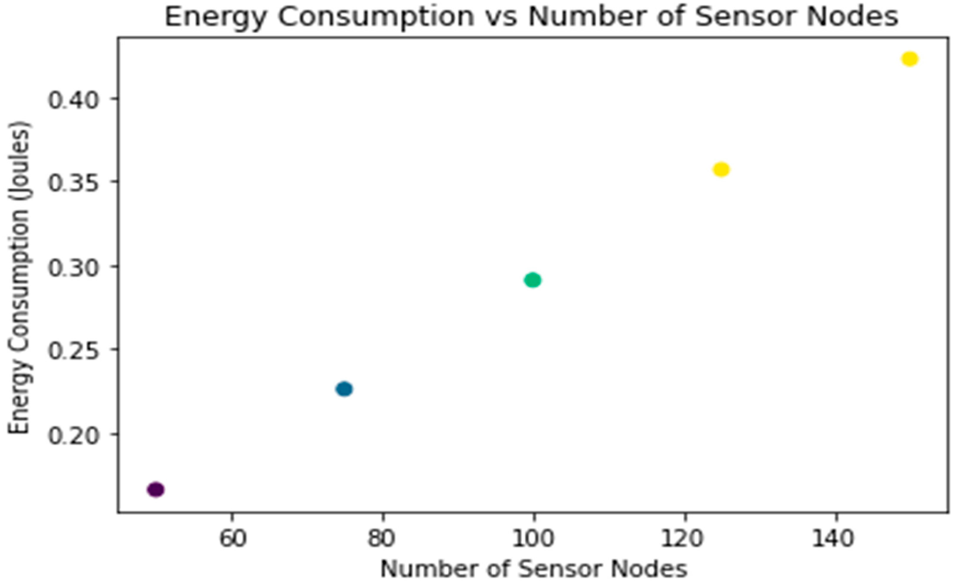Symmetry 15 01484 g007 Symmetry 15 01484 g007