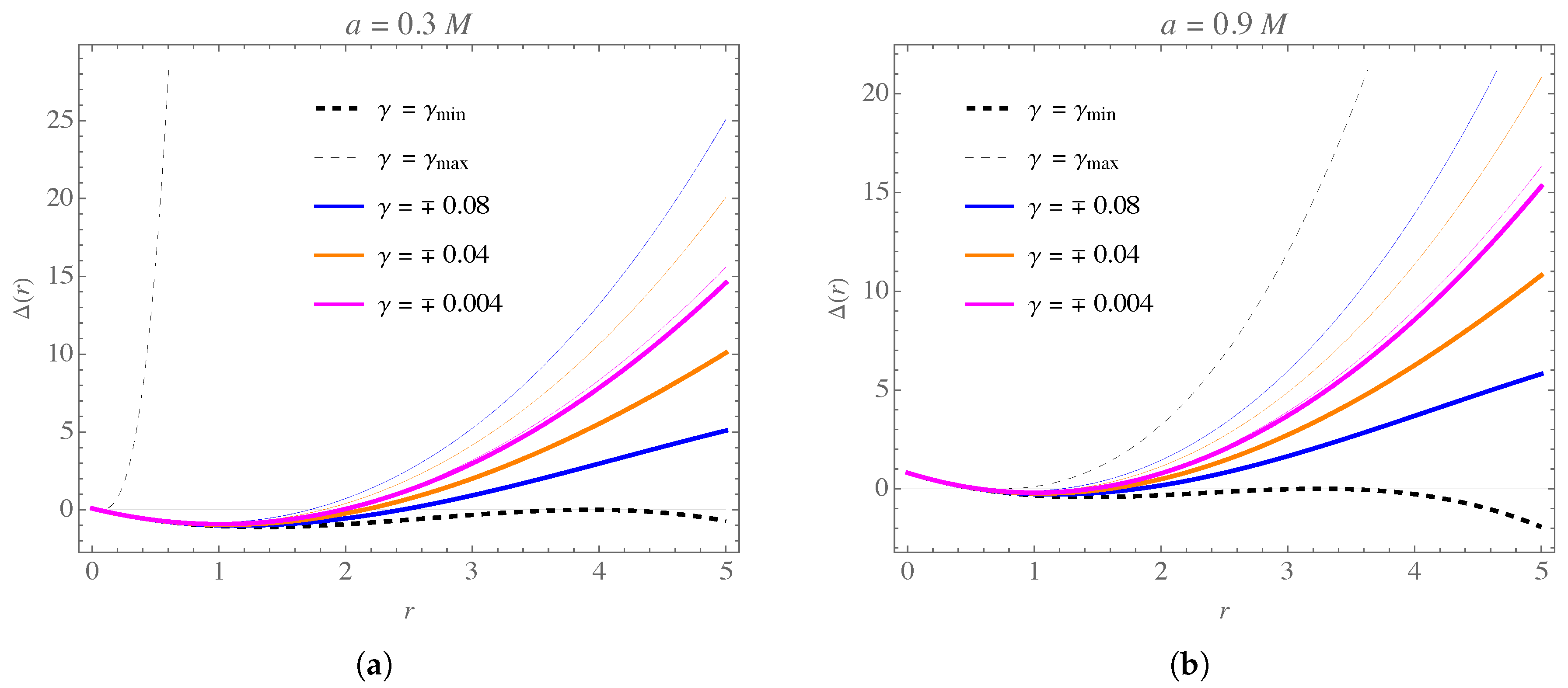 Symmetry 15 01485 g002