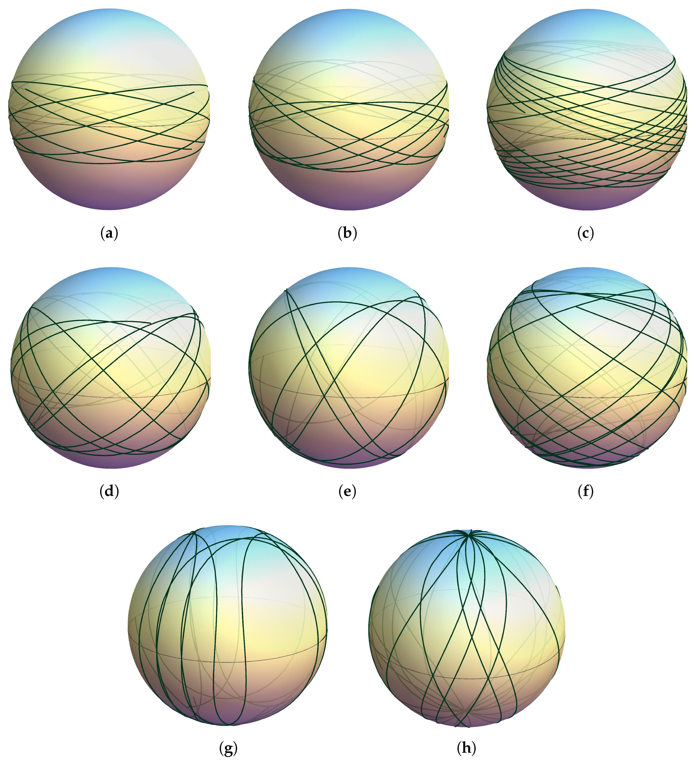 Symmetry 15 01485 g008