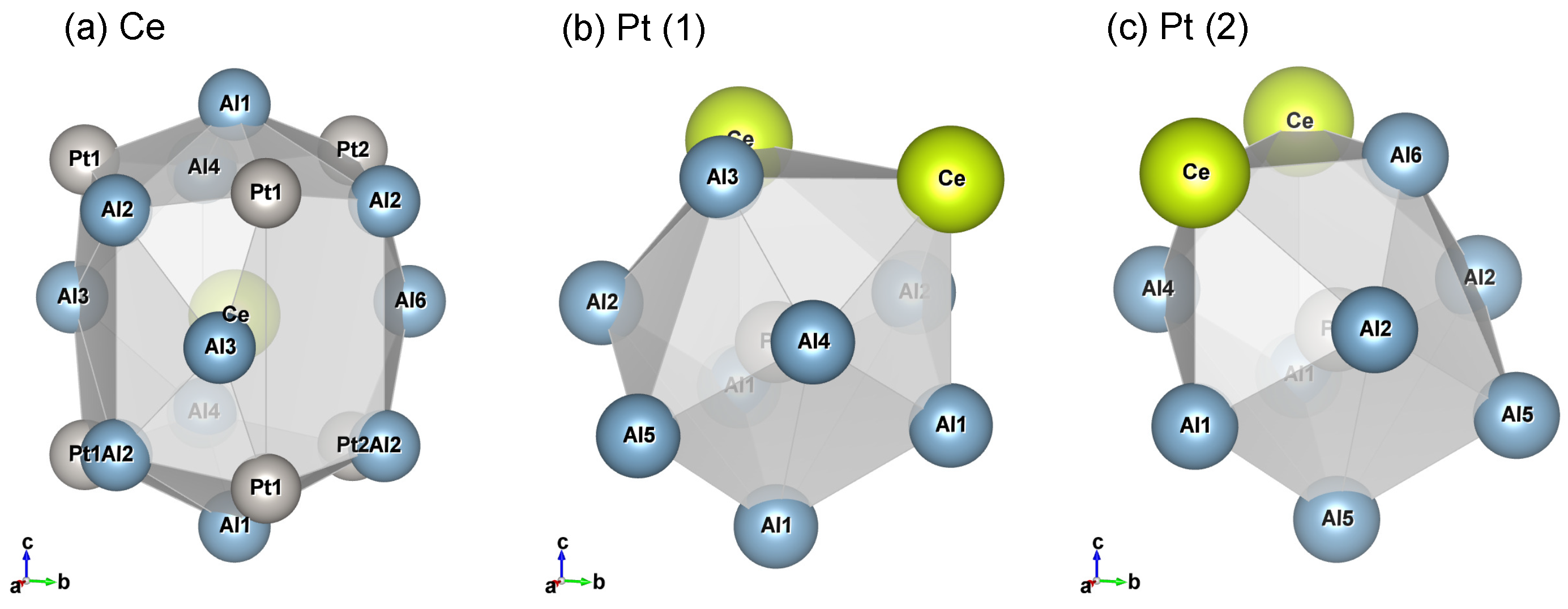 Symmetry 15 01488 g005