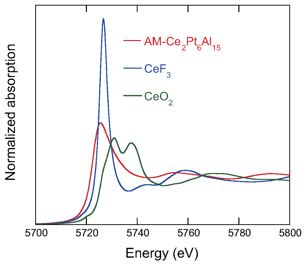 Symmetry 15 01488 g006