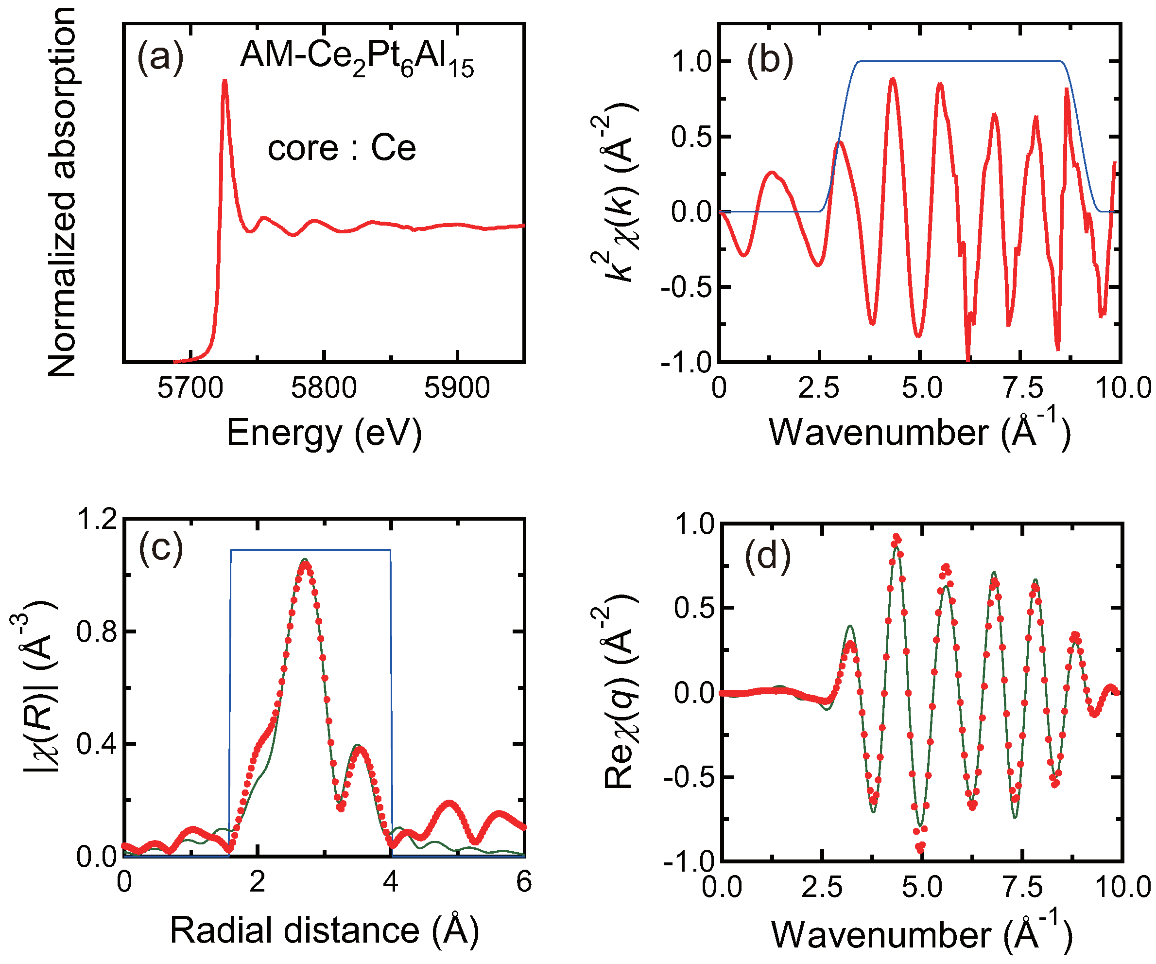 Symmetry 15 01488 g007