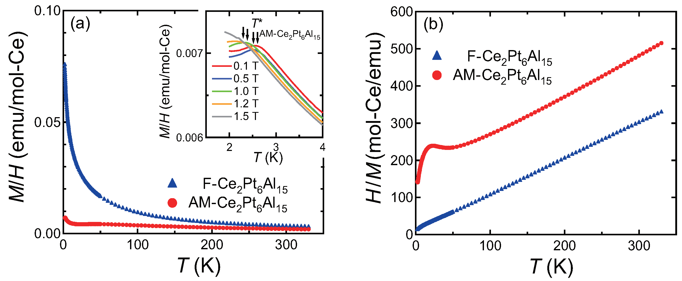 Symmetry 15 01488 g009