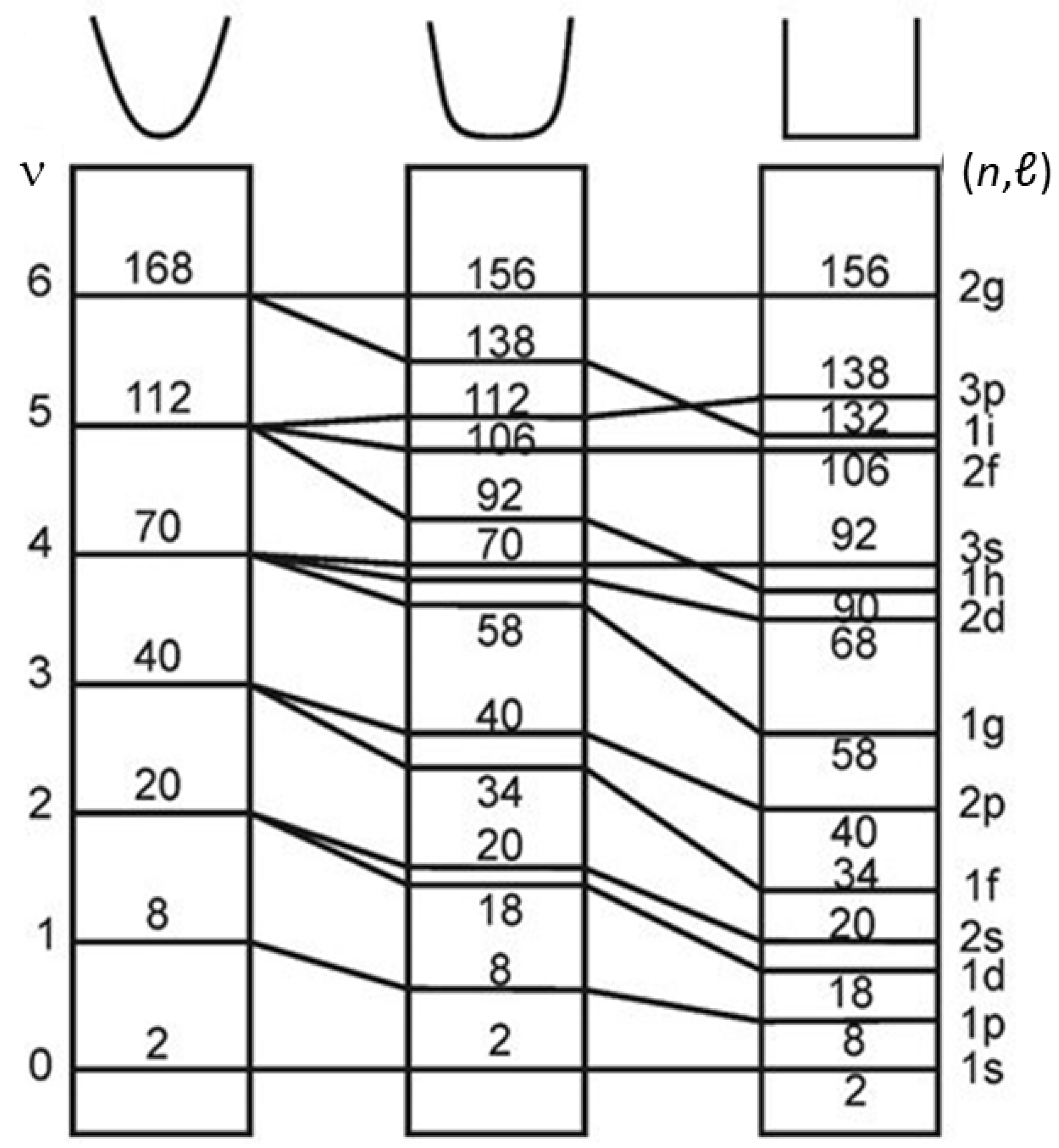 Symmetry 15 01491 g001