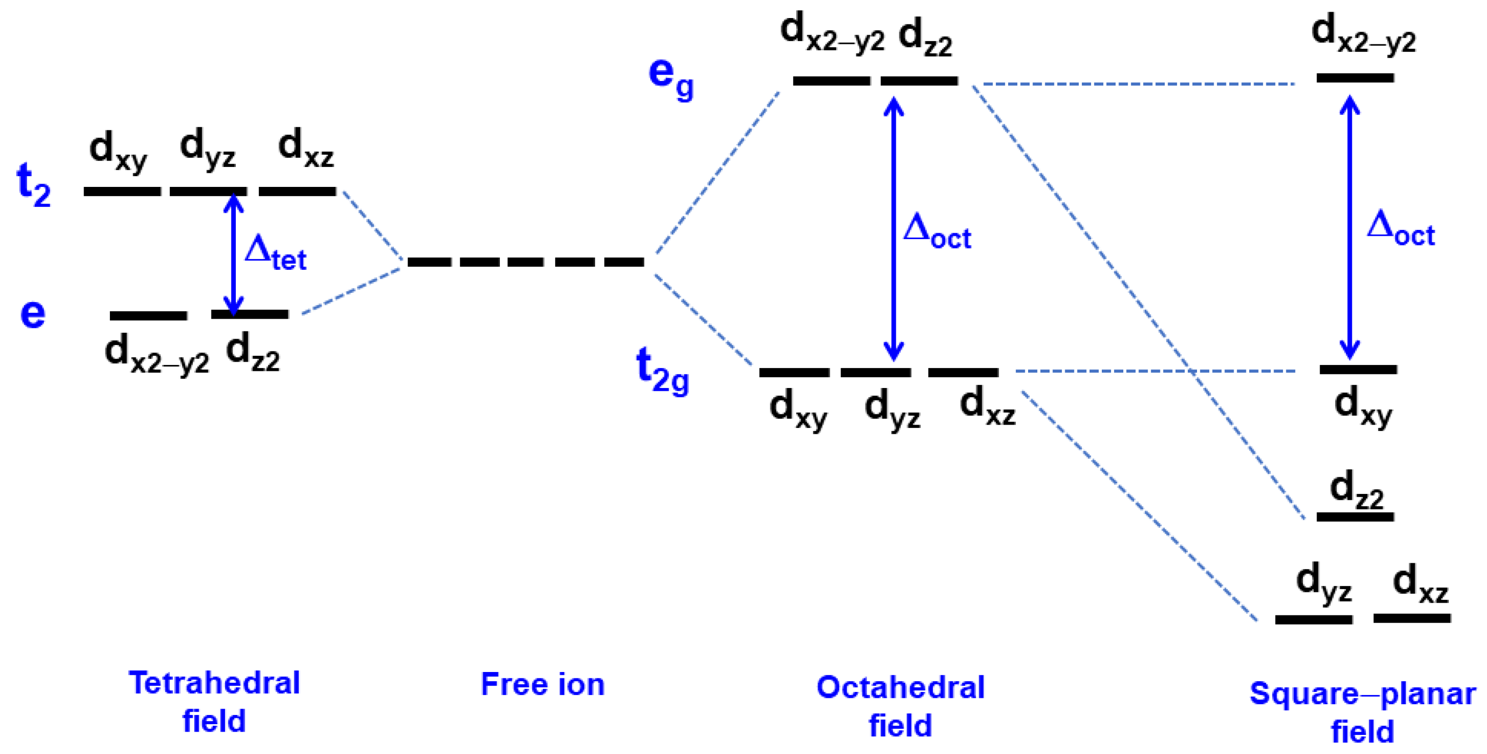 Symmetry 15 01491 g003