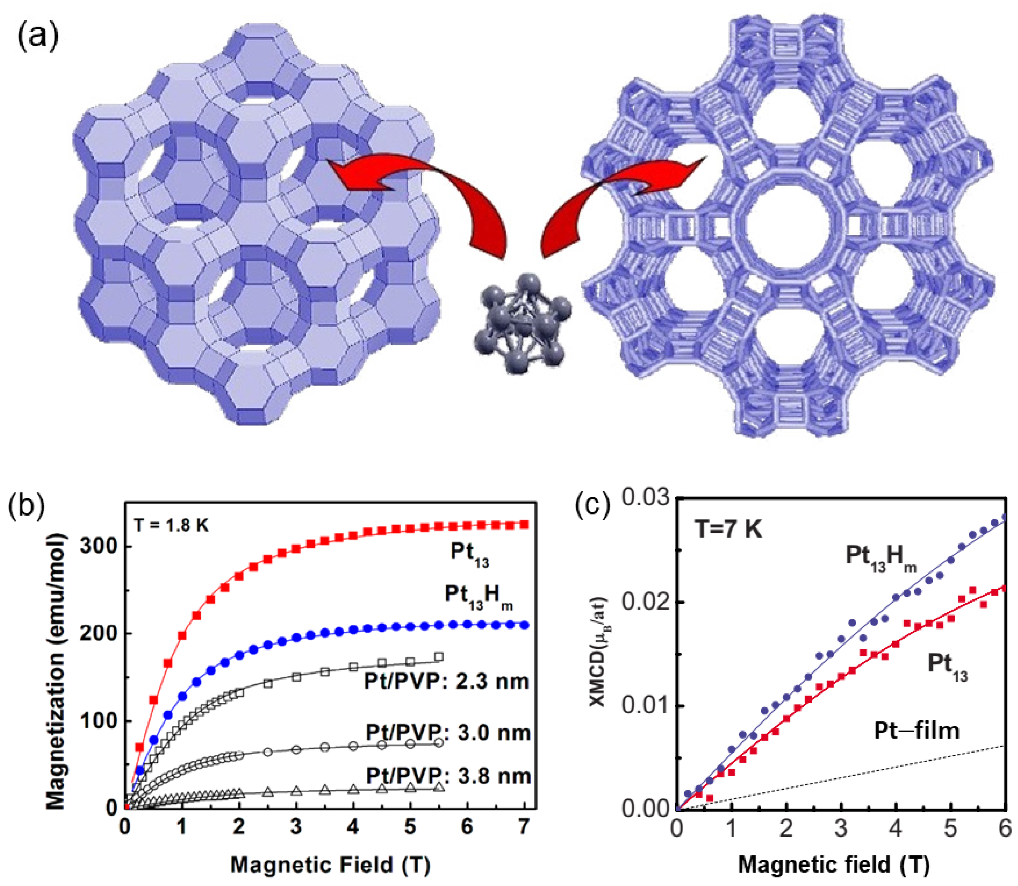 Symmetry 15 01491 g004a