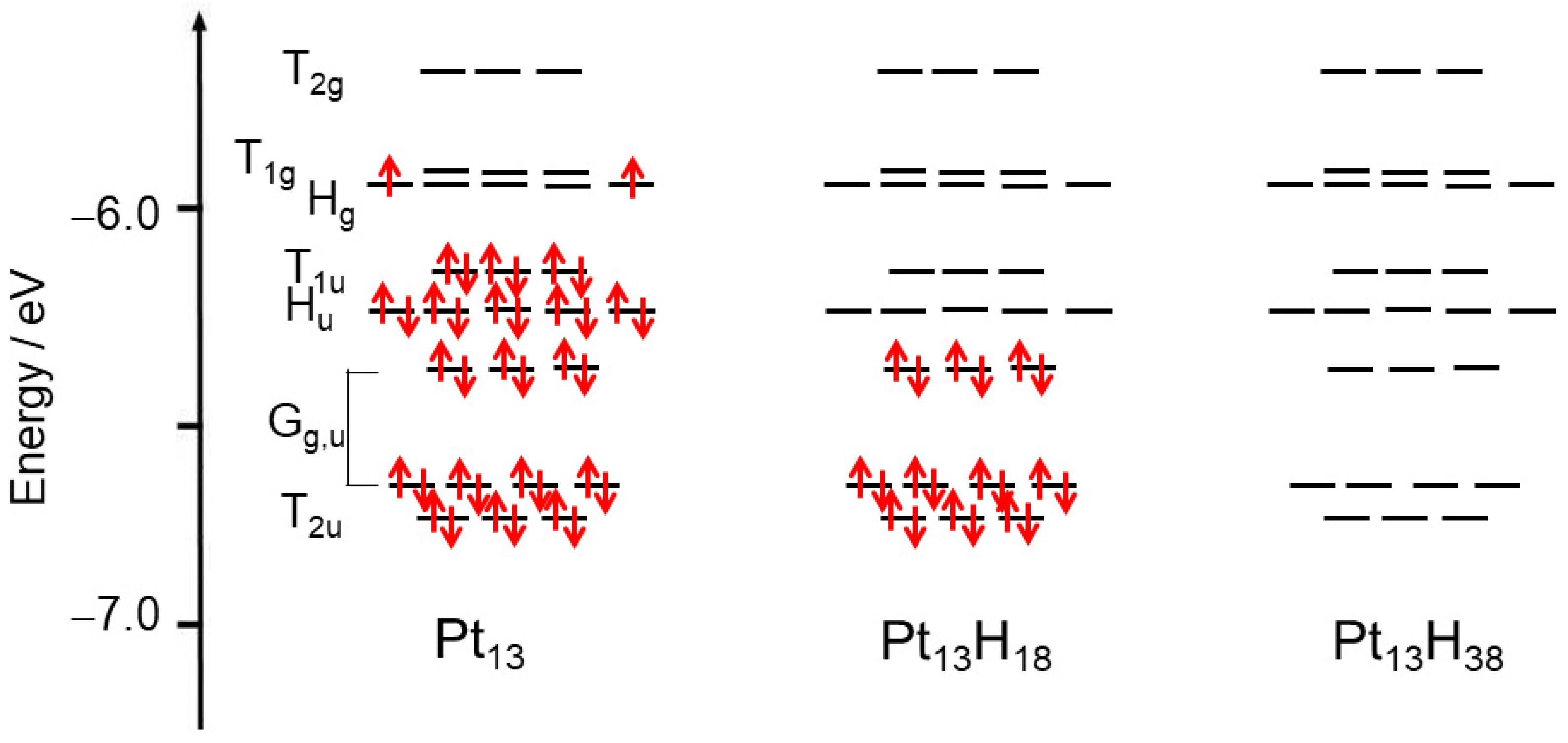 Symmetry 15 01491 g005