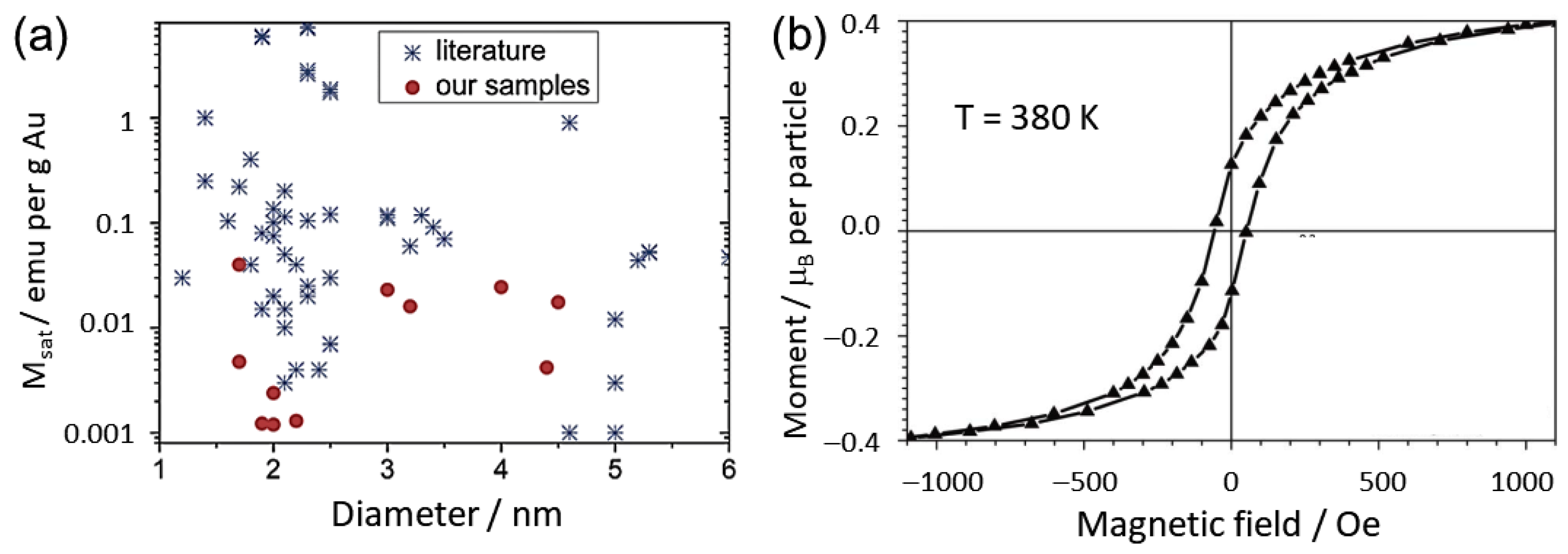 Symmetry 15 01491 g006