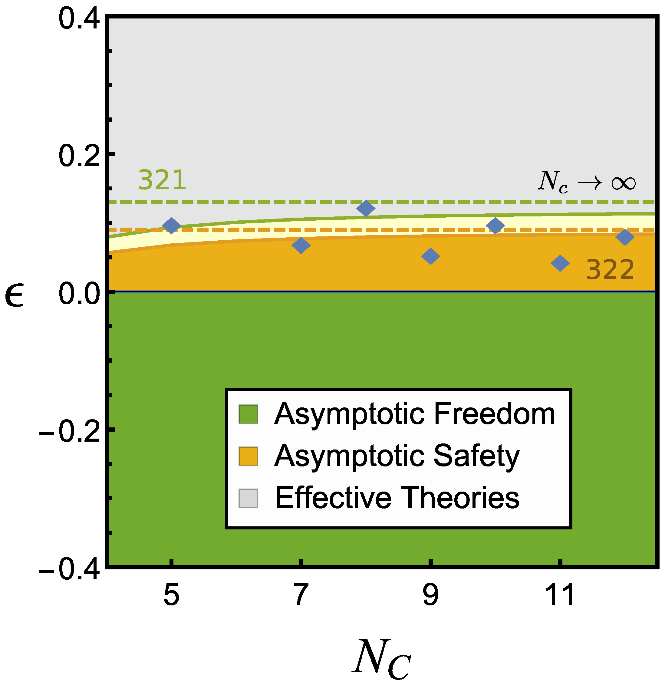 Symmetry 15 01497 g003