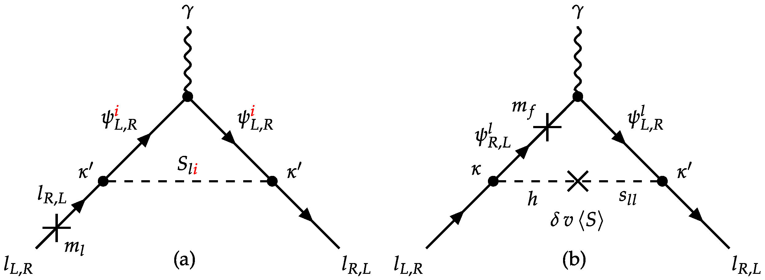 Symmetry 15 01497 g006