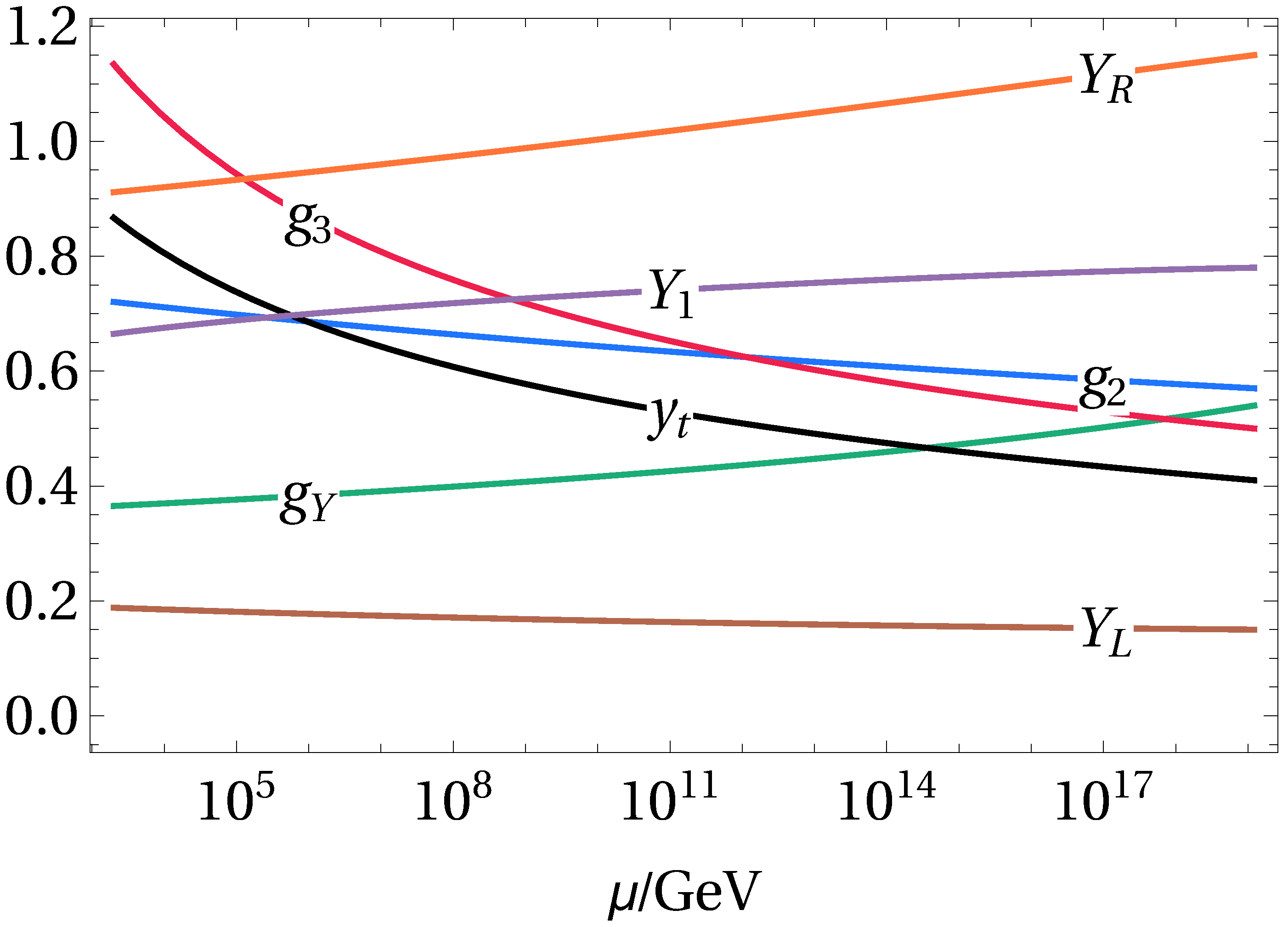 Symmetry 15 01497 g008