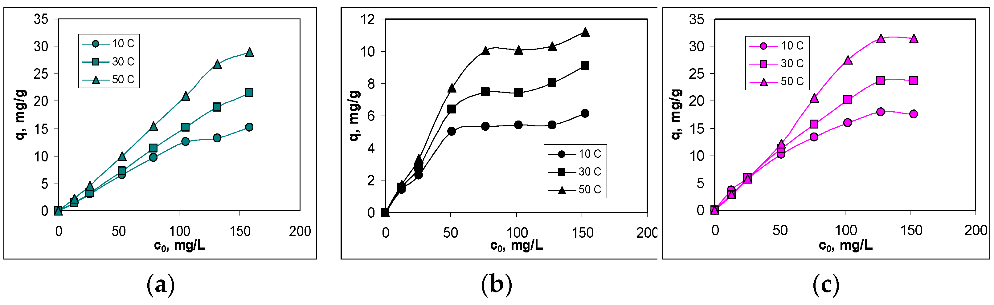 Symmetry 15 01500 g004