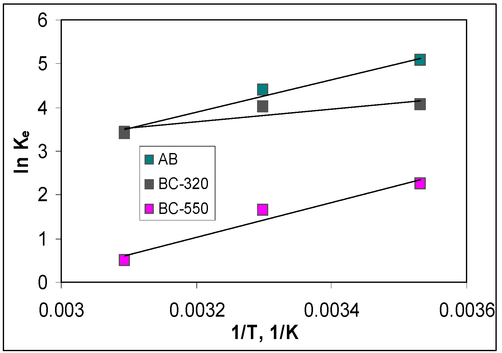 Symmetry 15 01500 g006