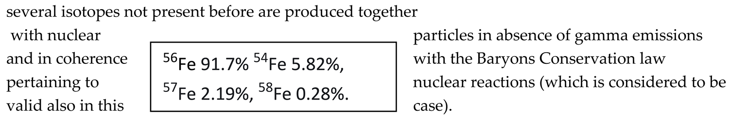 Symmetry 15 01507 i001 Symmetry 15 01507 i001