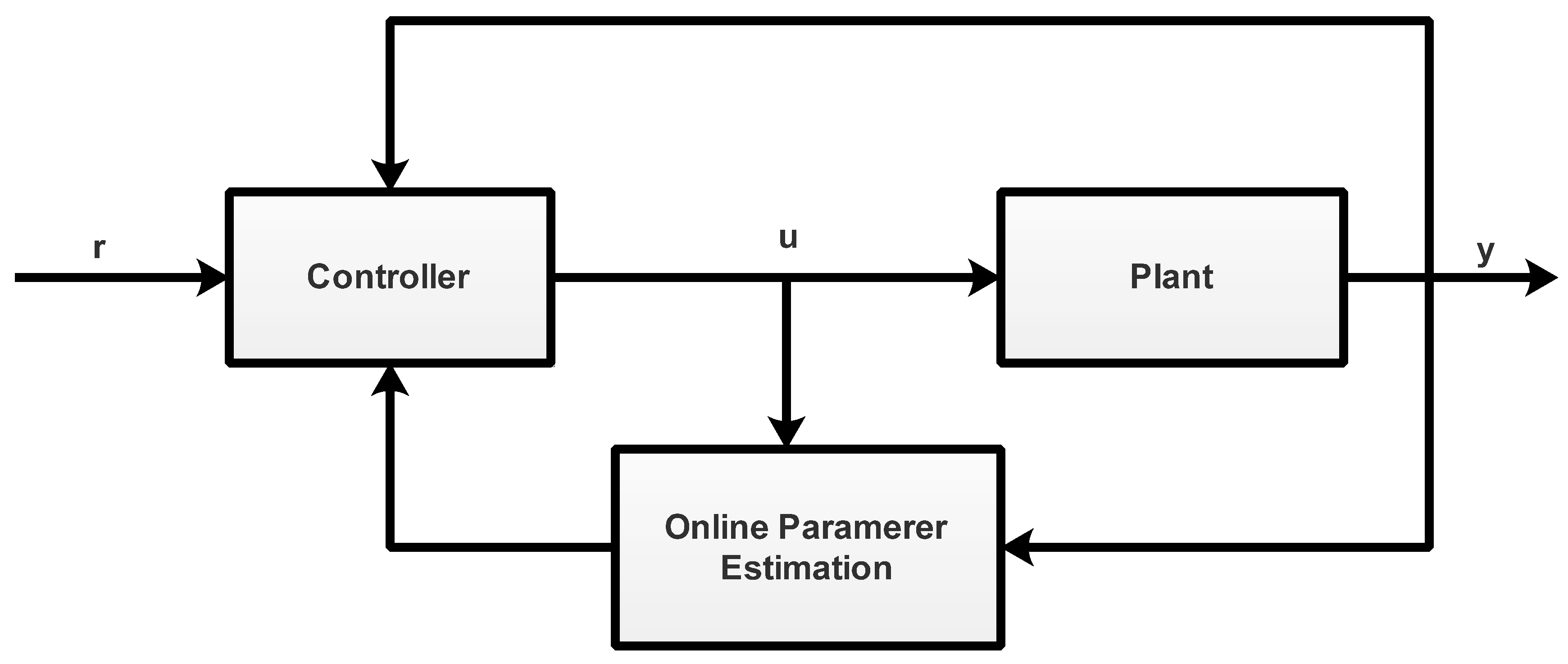 Symmetry 15 01508 g007