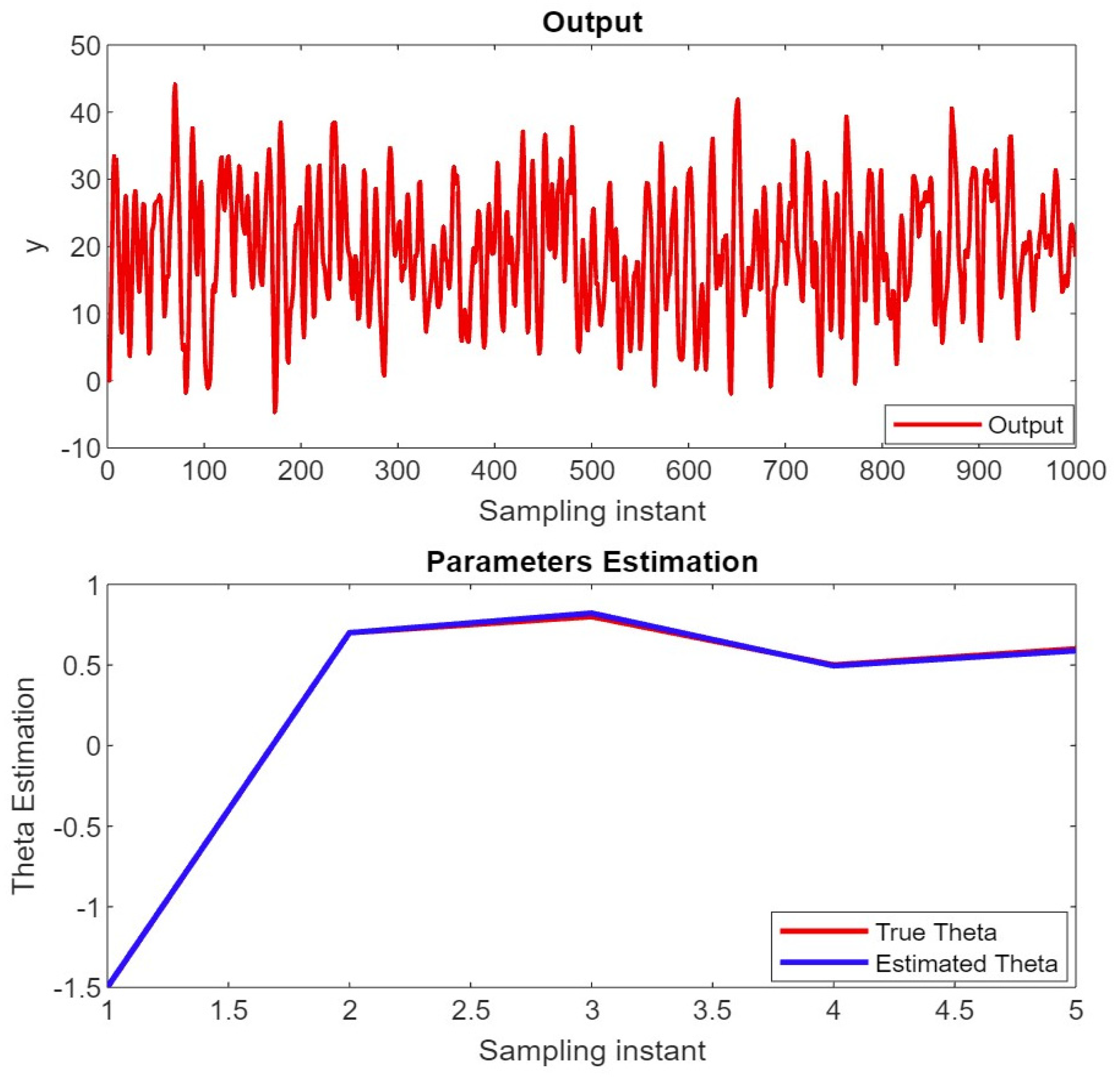 Symmetry 15 01508 g008