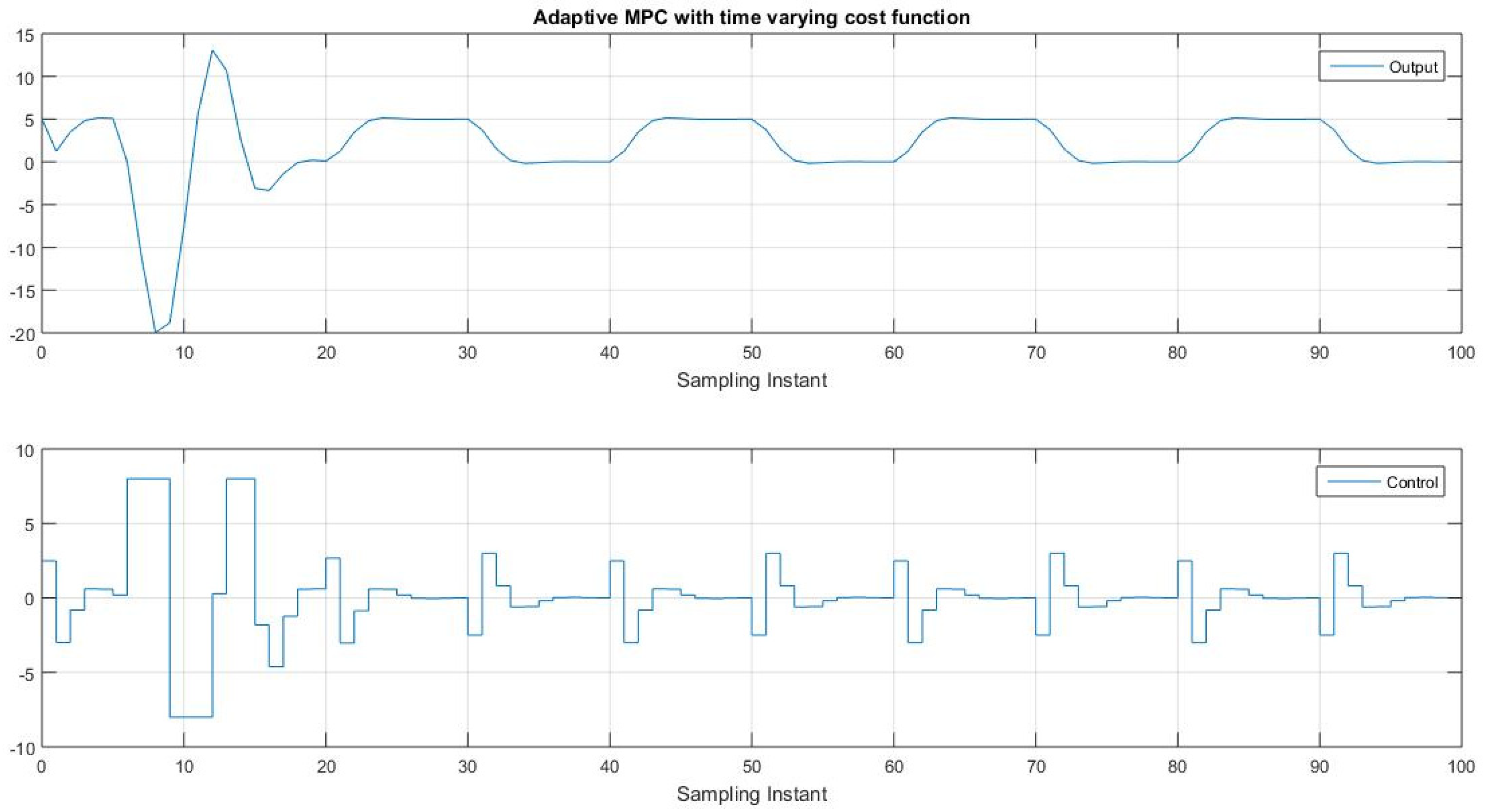 Symmetry 15 01508 g013