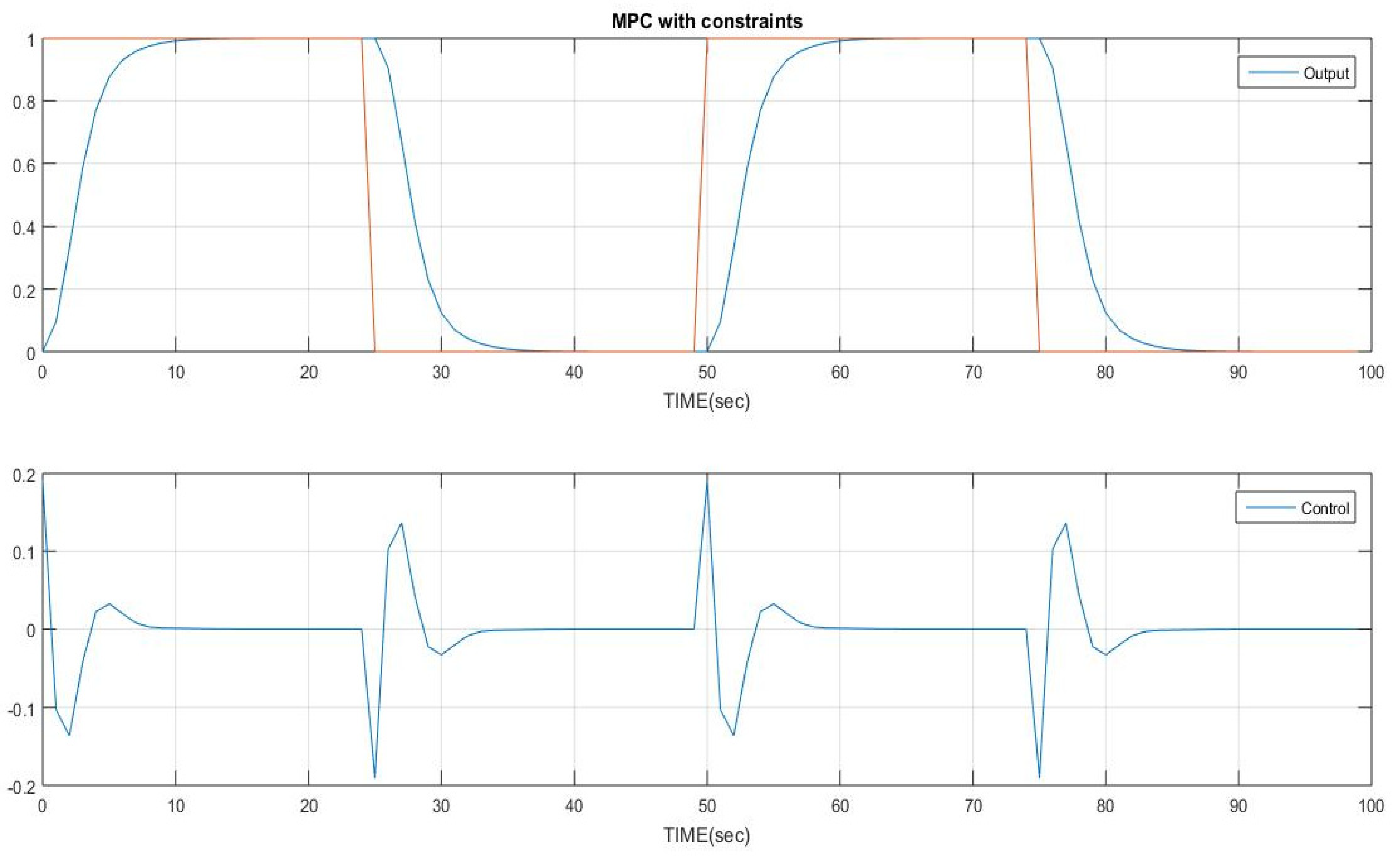 Symmetry 15 01508 g014