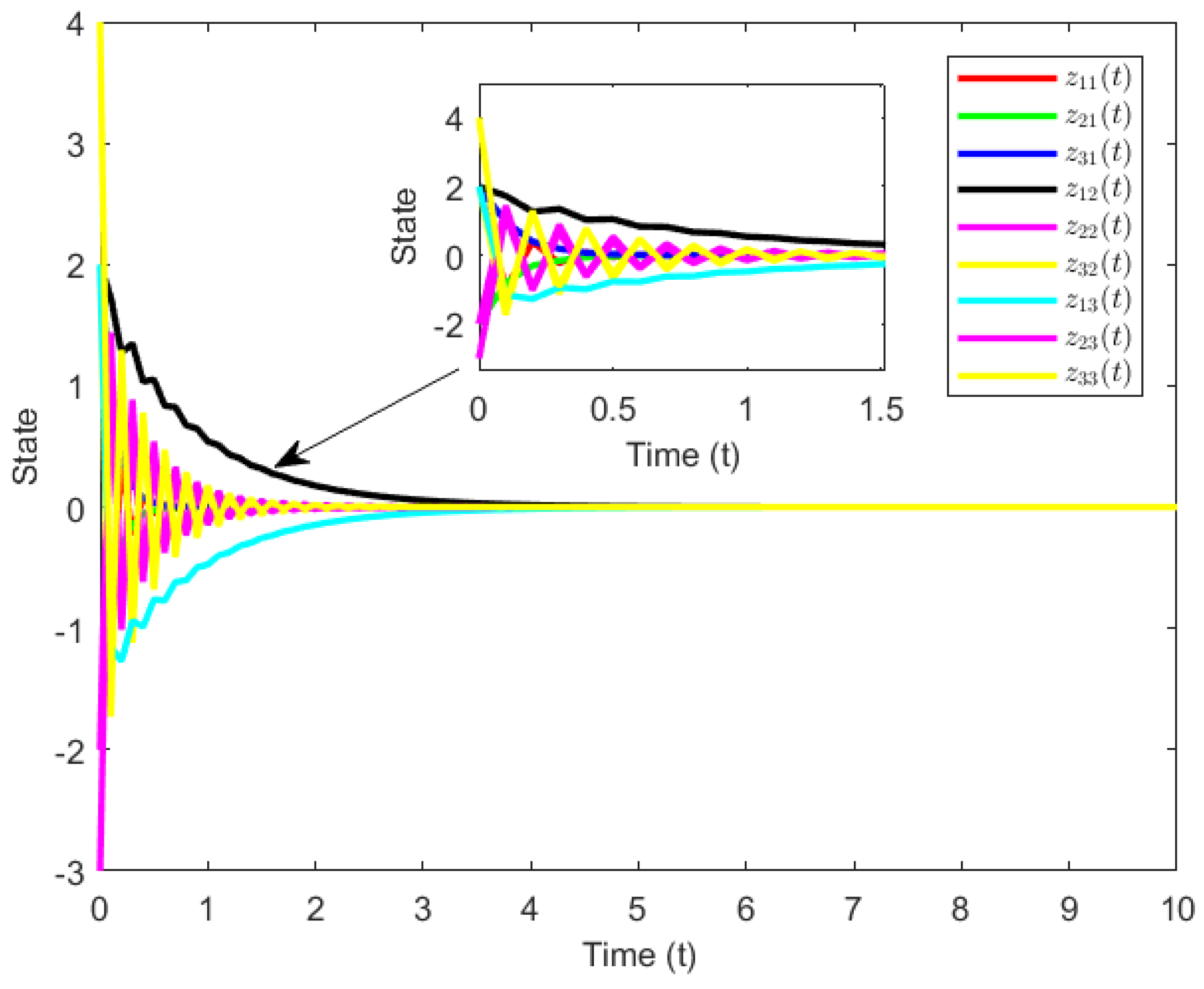 Symmetry 15 01510 g008 Symmetry 15 01510 g008