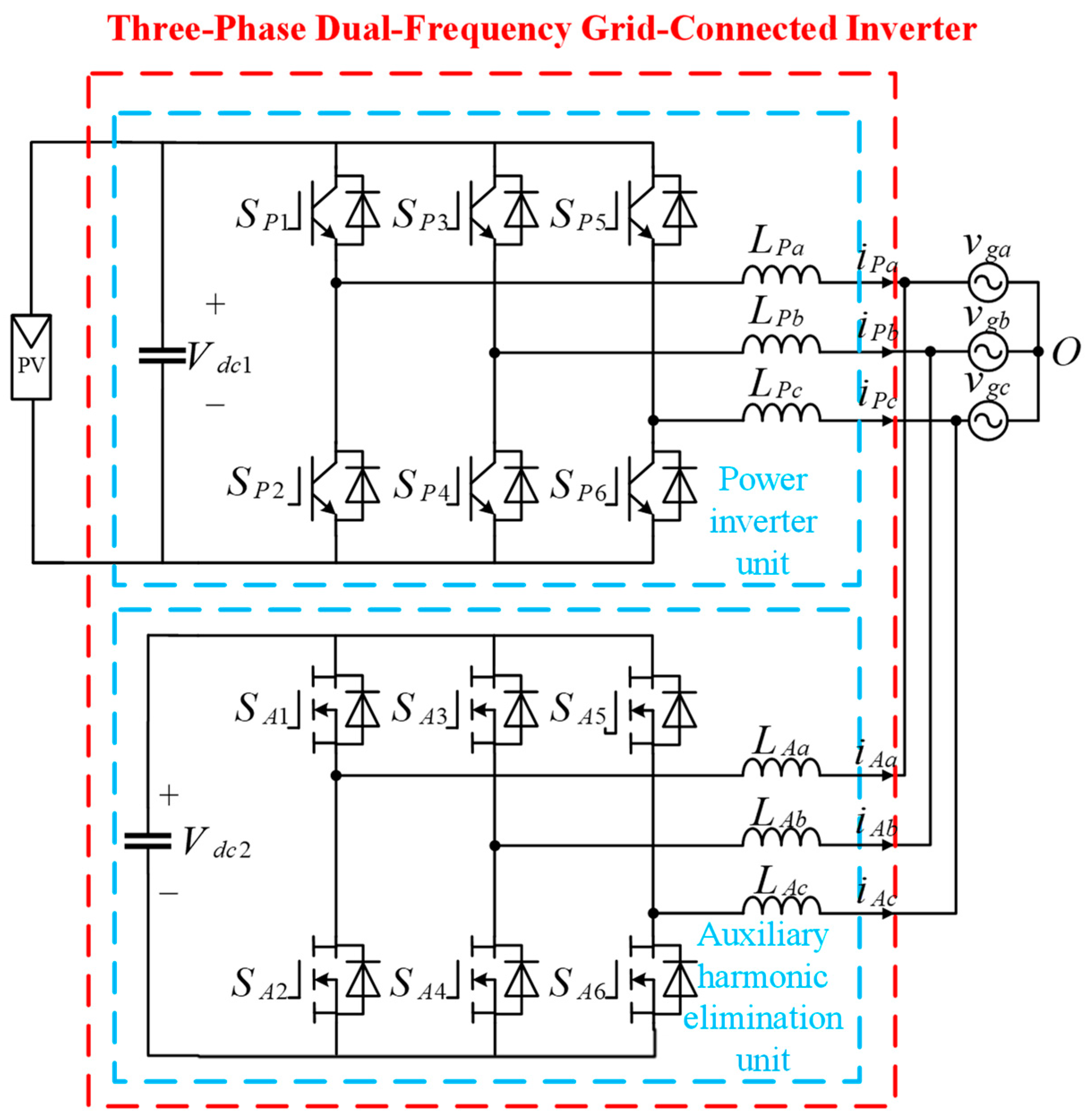 Symmetry 15 01517 g001