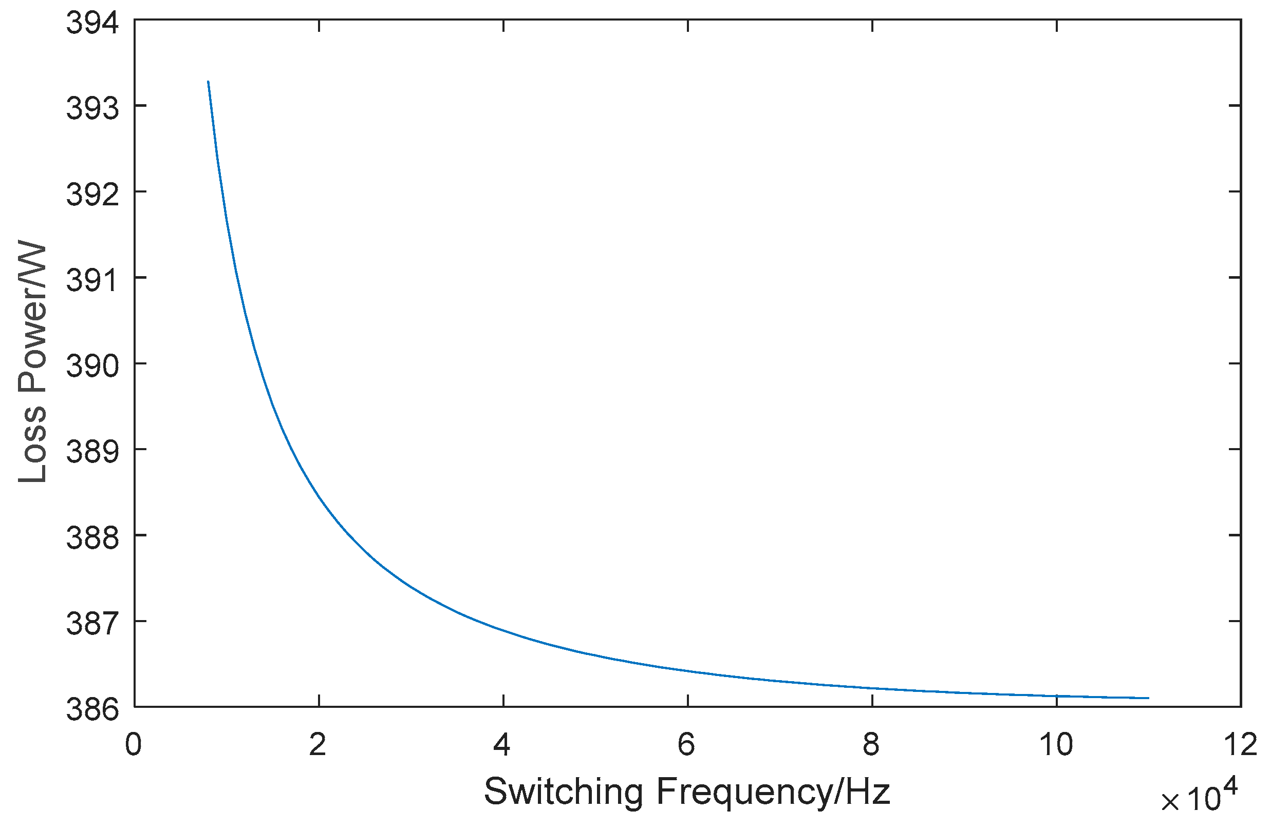 Symmetry 15 01517 g004