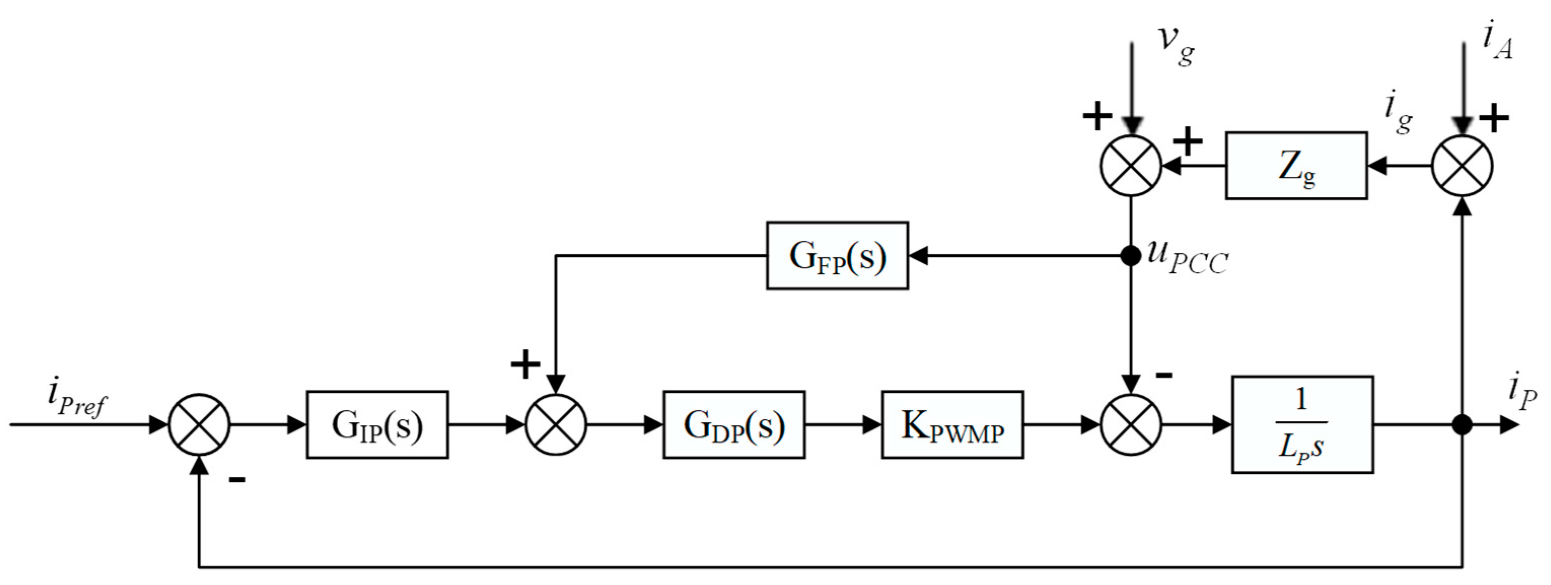 Symmetry 15 01517 g005
