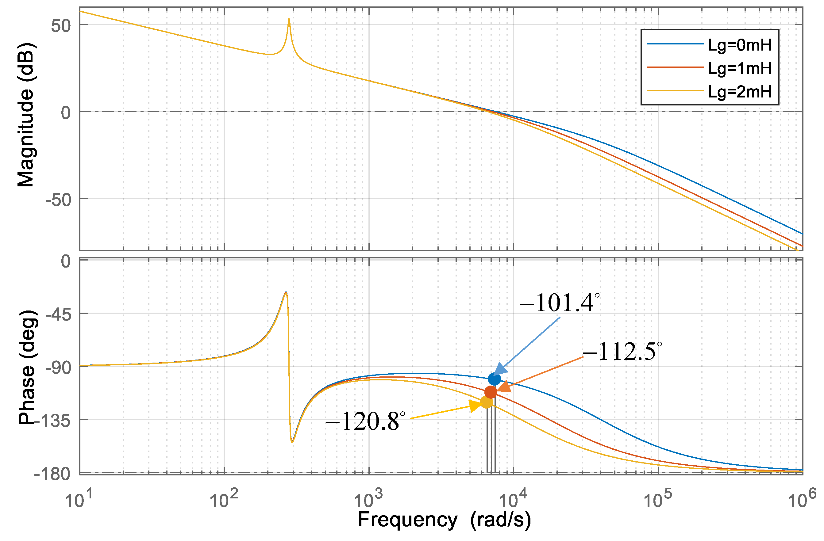 Symmetry 15 01517 g007