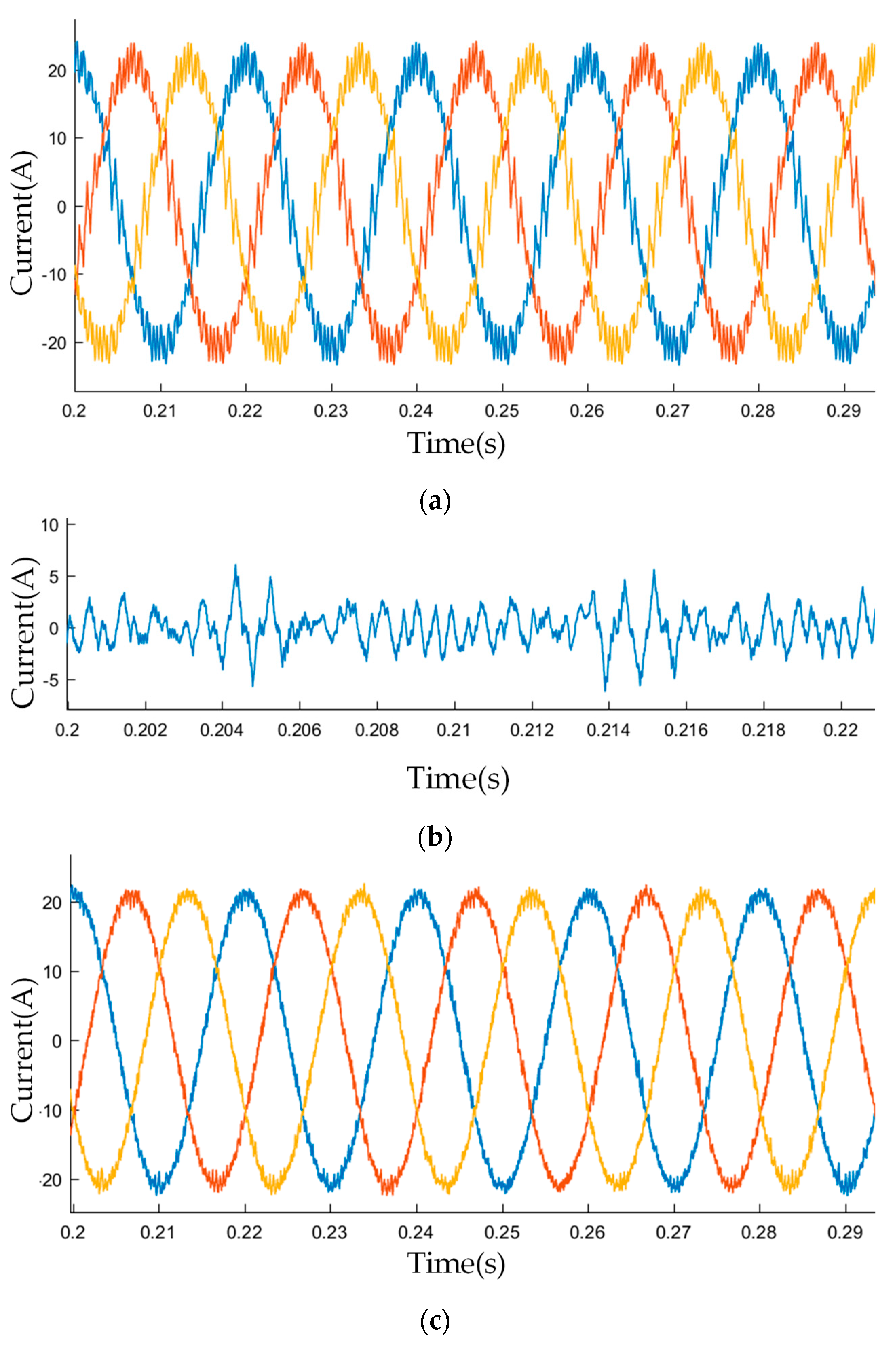 Symmetry 15 01517 g010