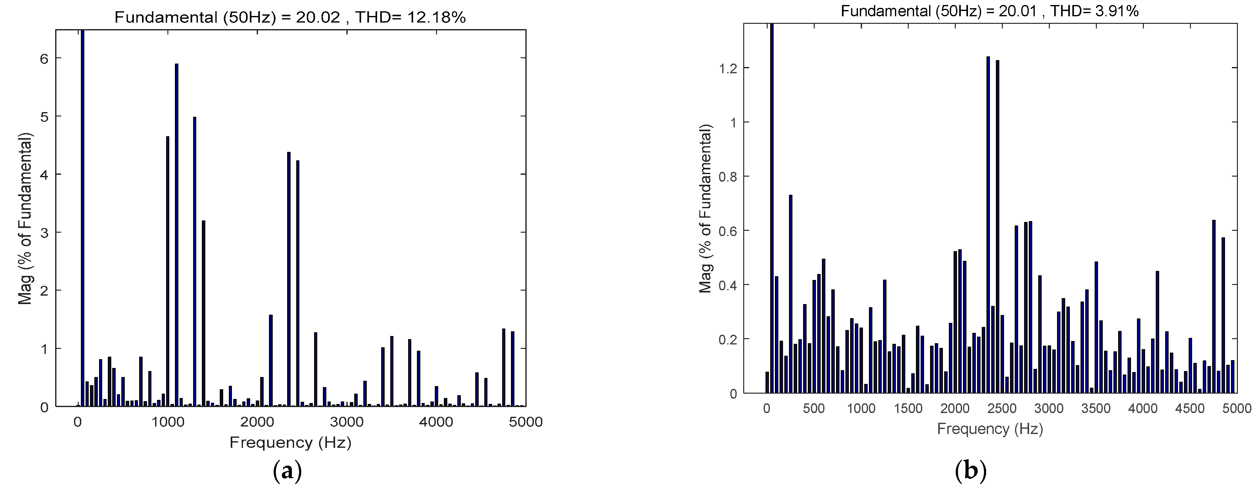 Symmetry 15 01517 g011