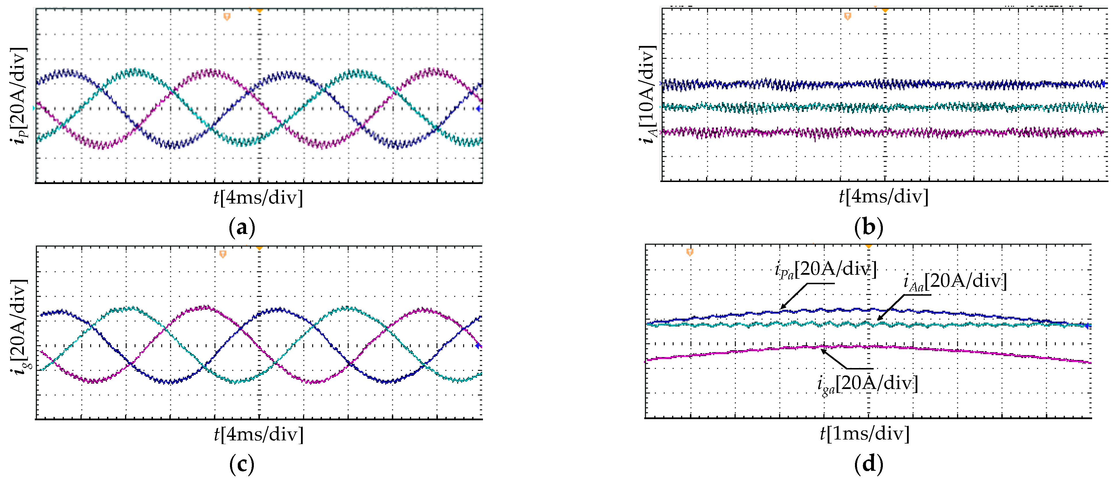 Symmetry 15 01517 g012