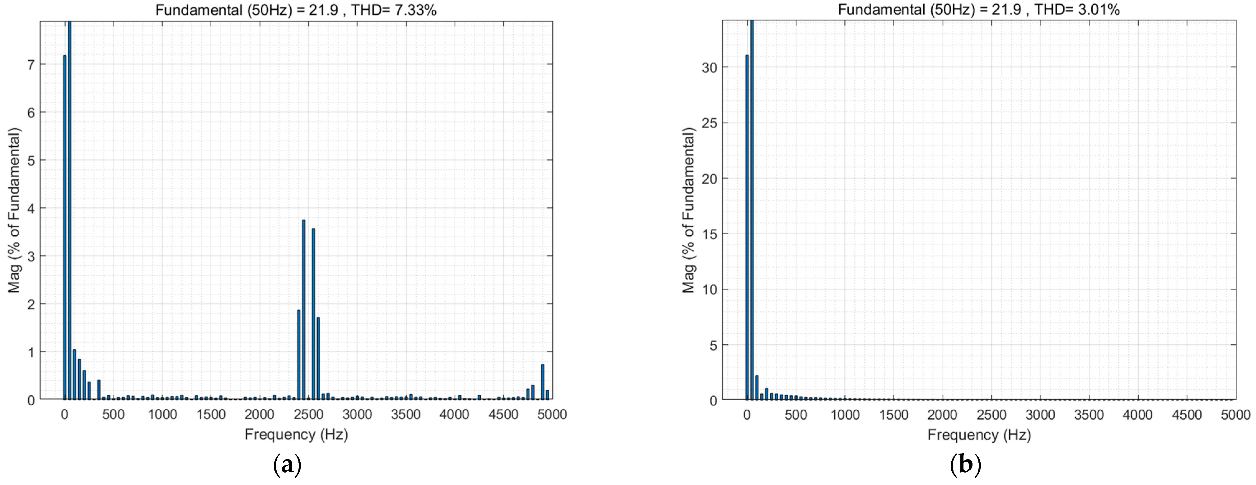 Symmetry 15 01517 g013