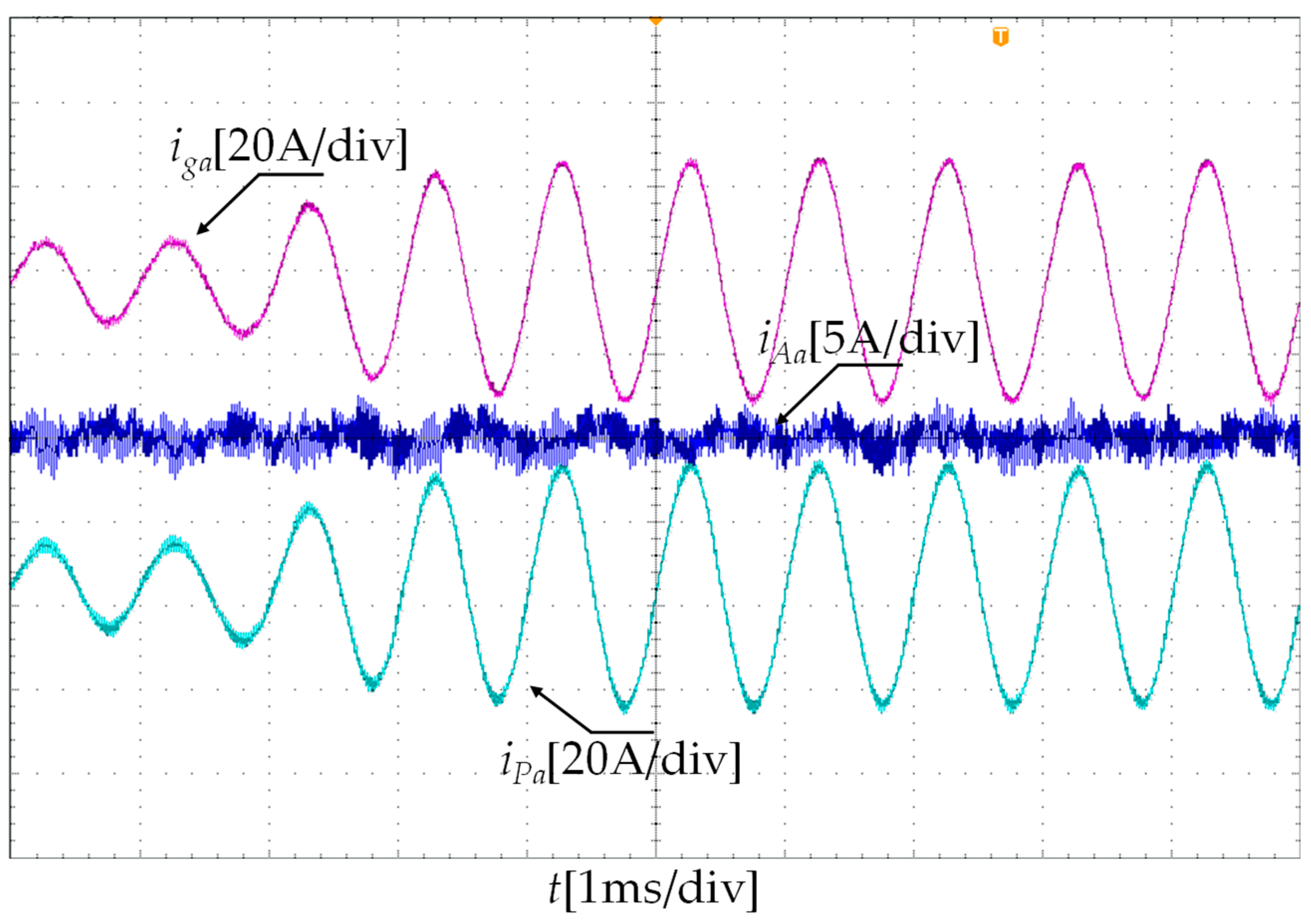 Symmetry 15 01517 g014
