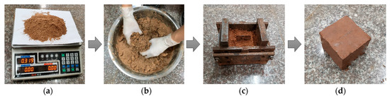 Symmetry 15 01519 g010