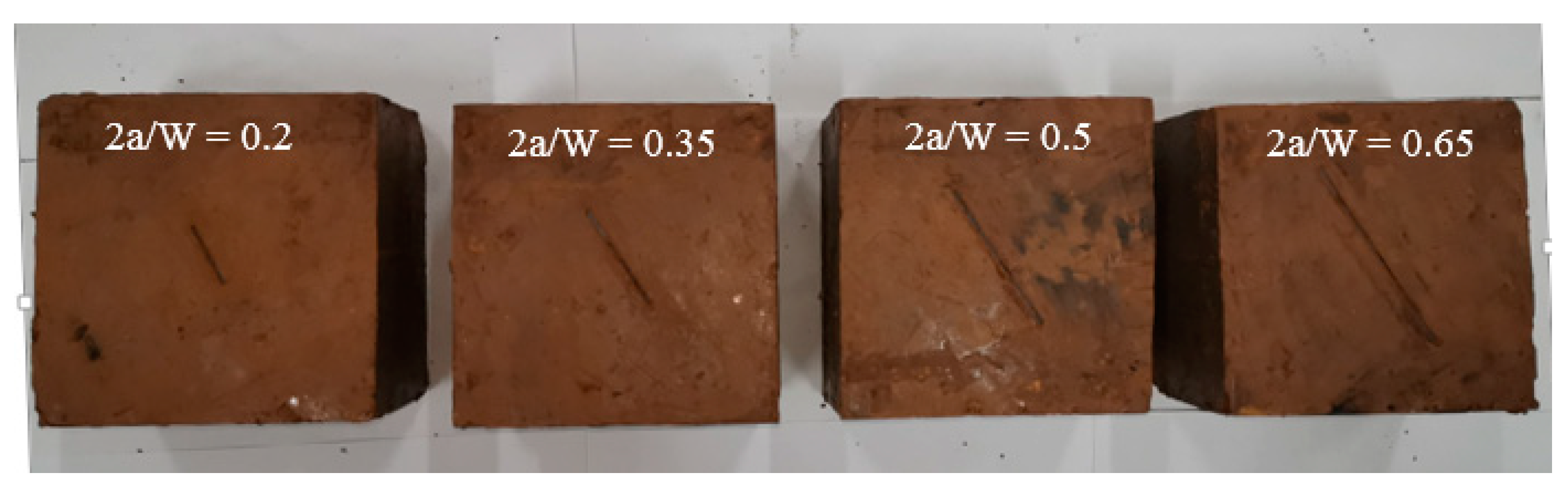 Symmetry 15 01519 g012