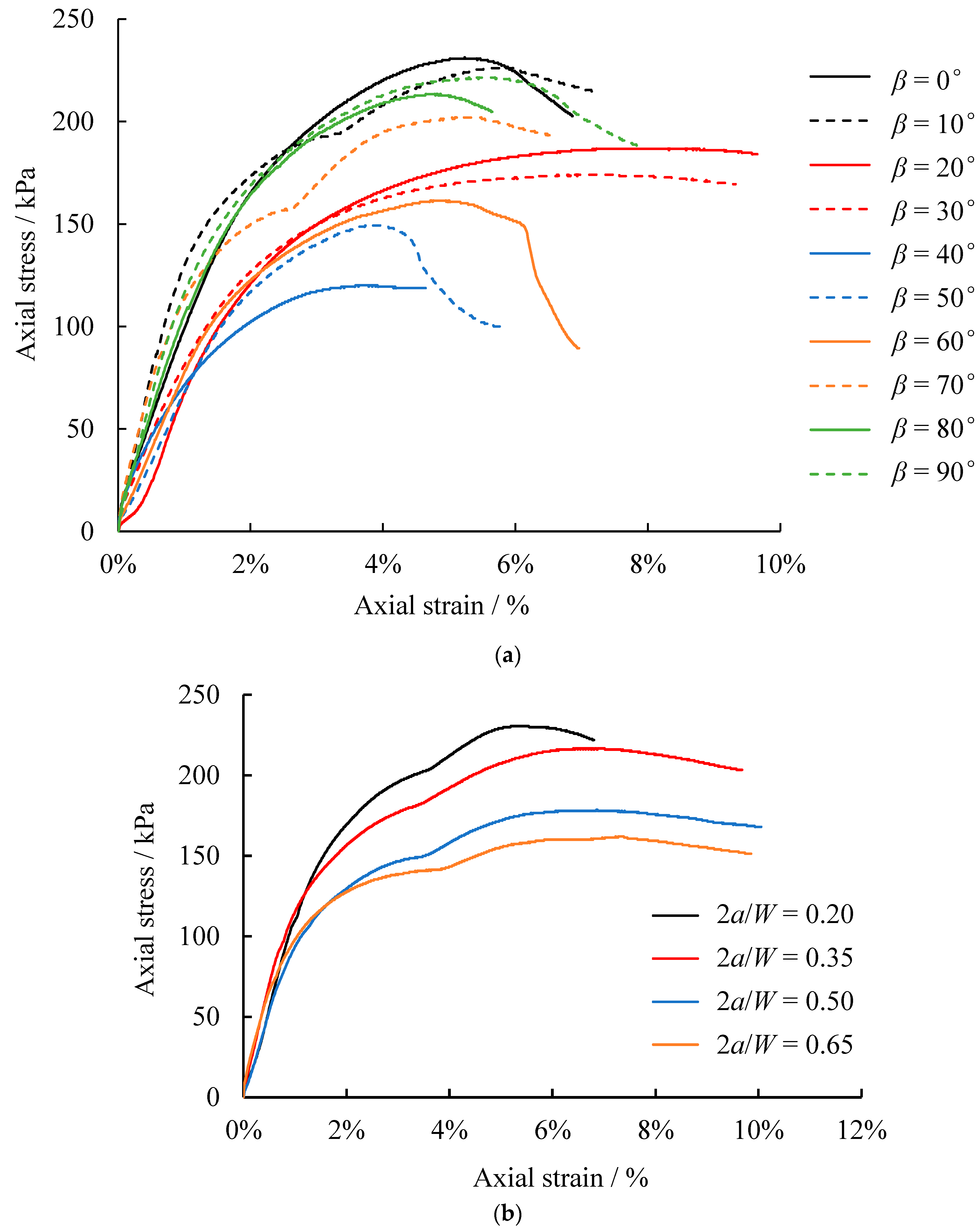 Symmetry 15 01519 g013