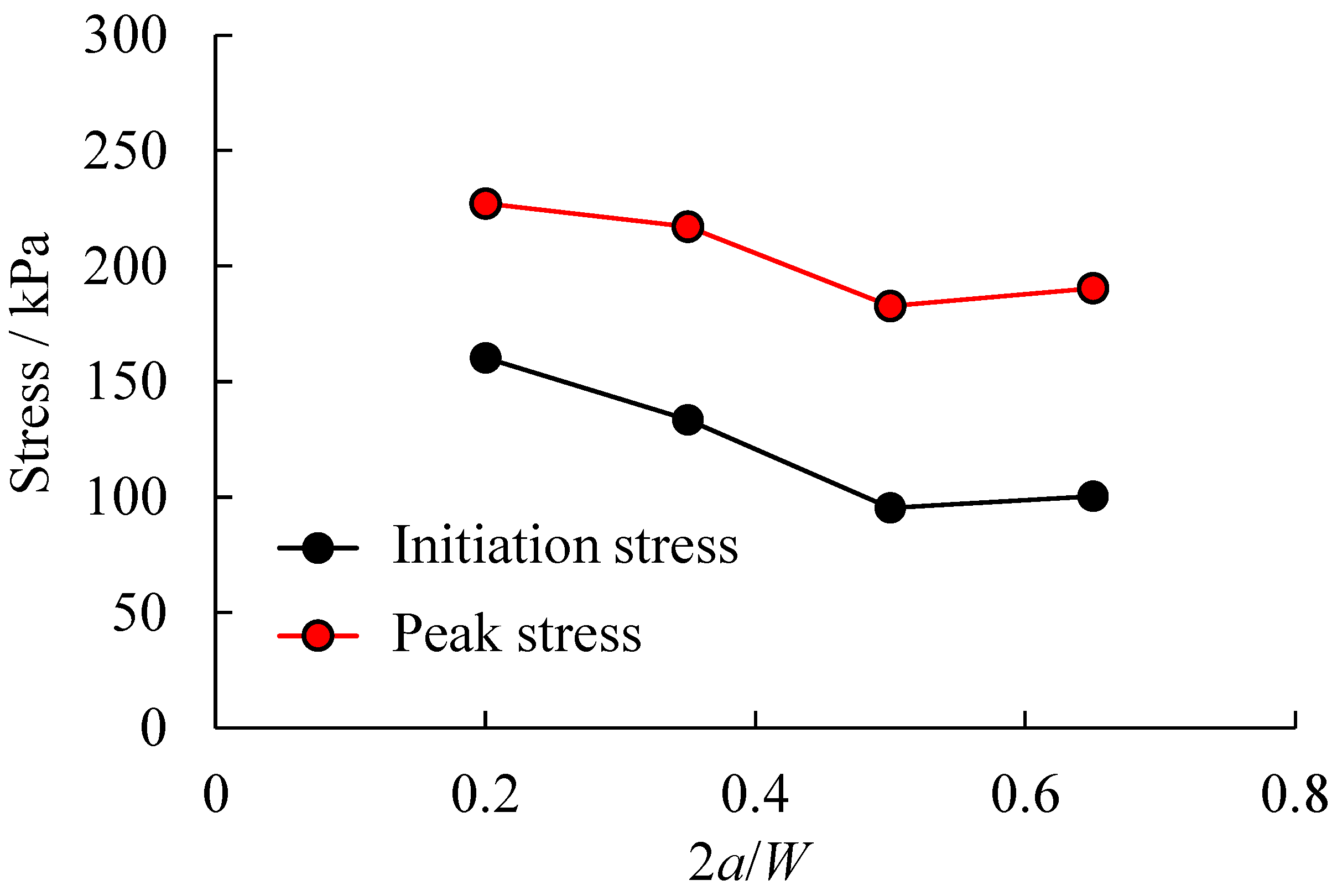 Symmetry 15 01519 g015