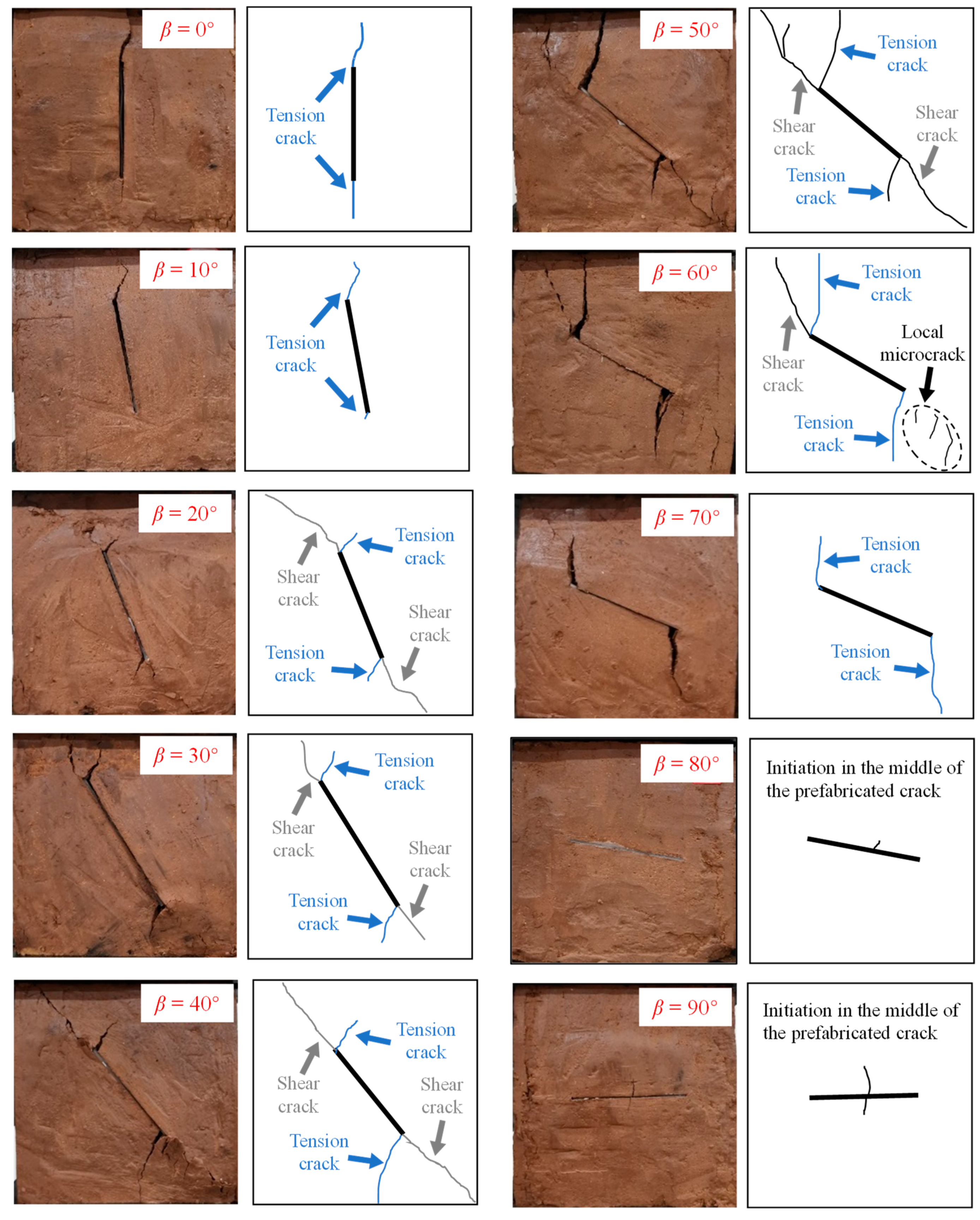 Symmetry 15 01519 g016