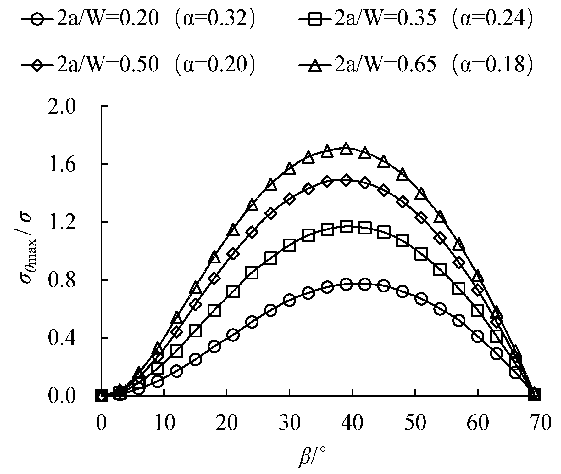 Symmetry 15 01519 g020