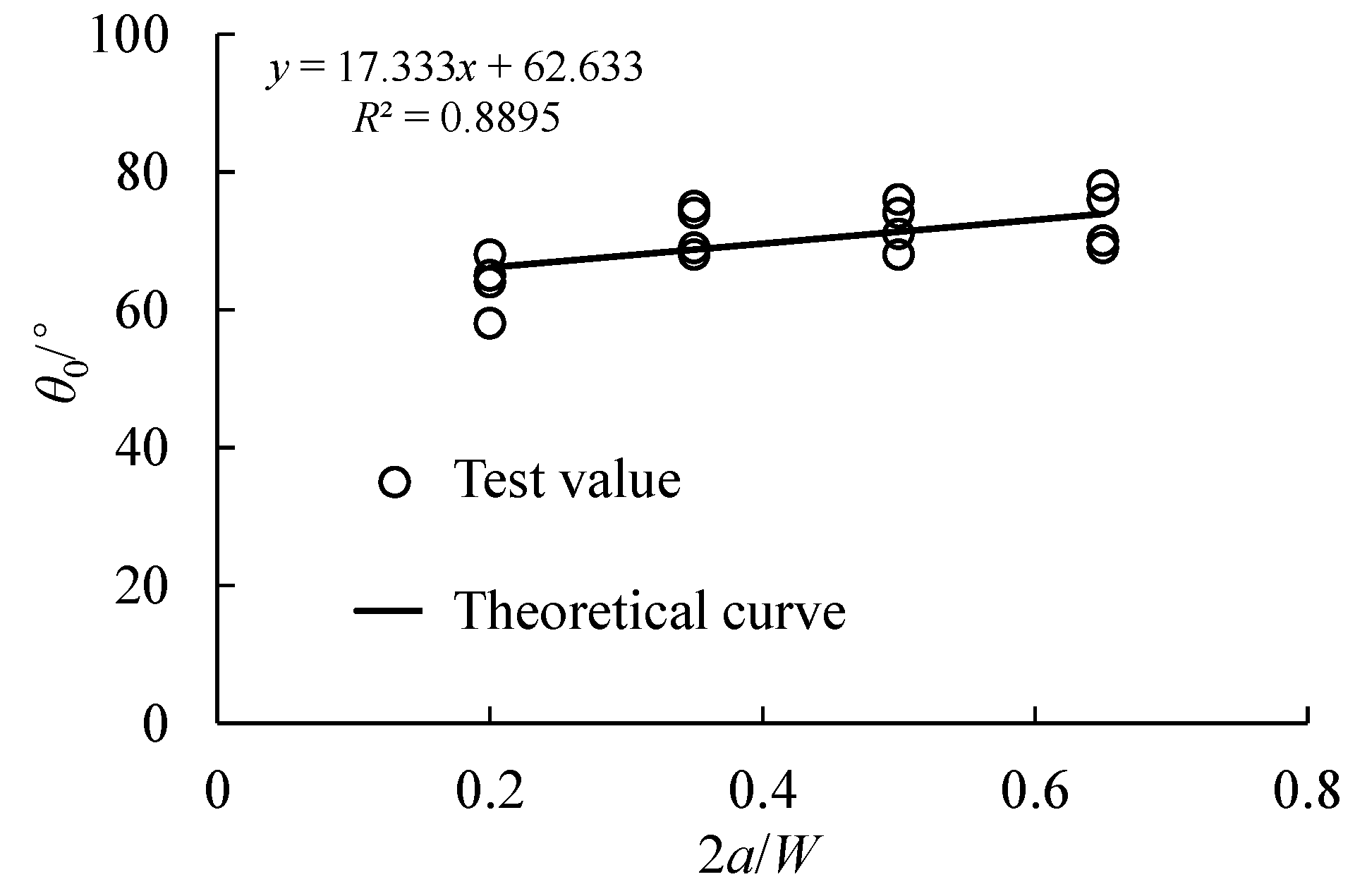 Symmetry 15 01519 g021