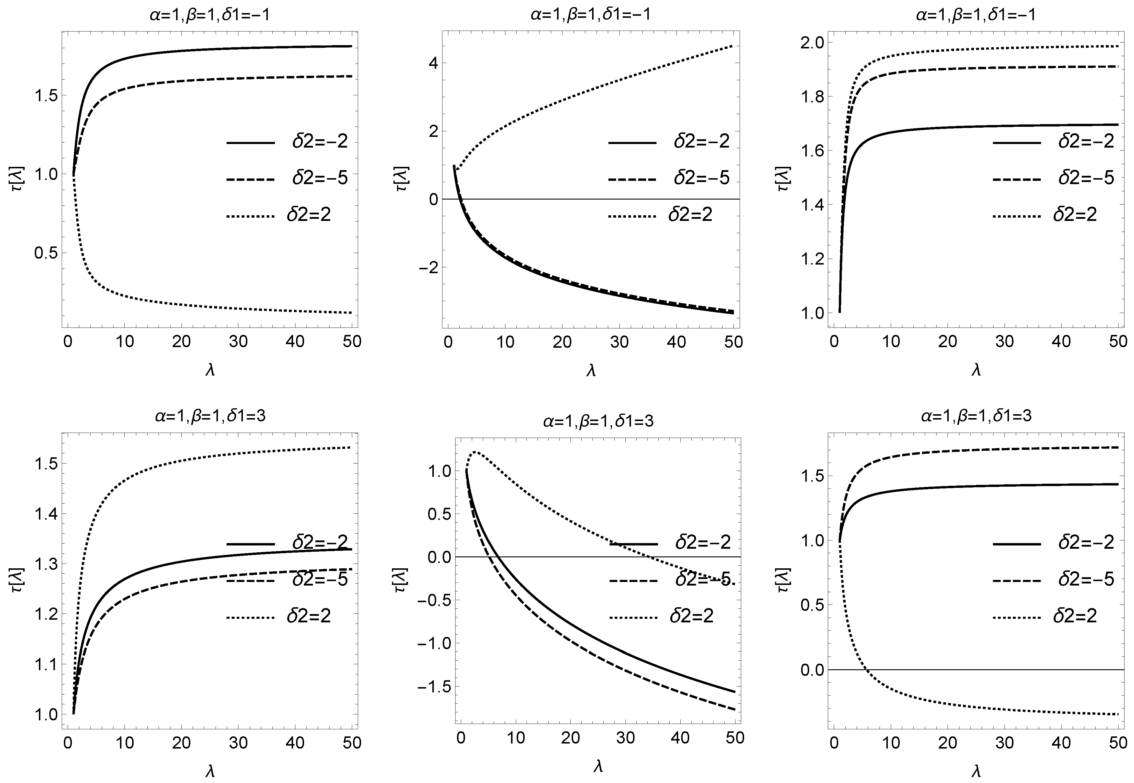 Symmetry 15 01525 g001 Symmetry 15 01525 g001