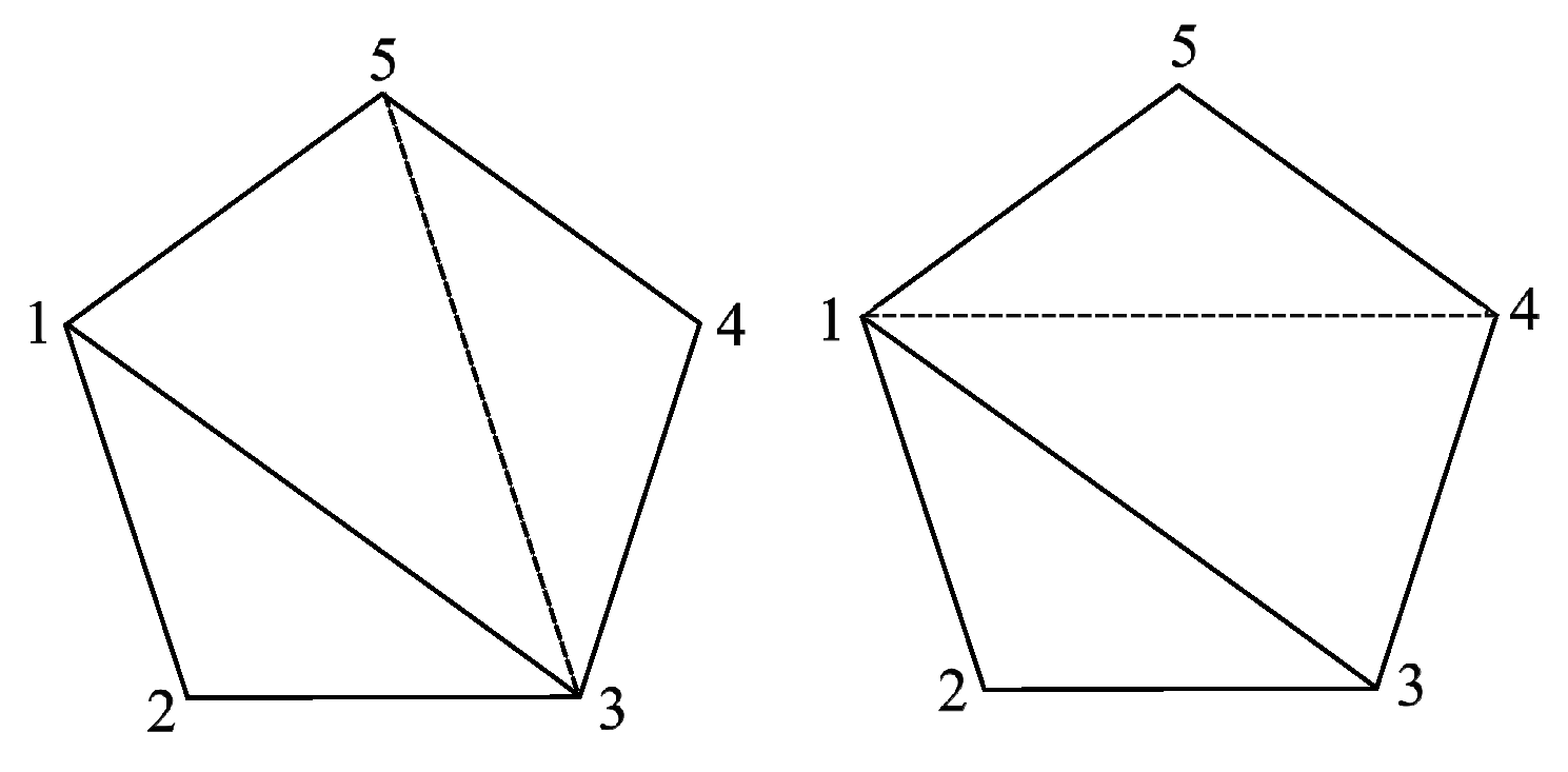 Symmetry 15 01526 g002