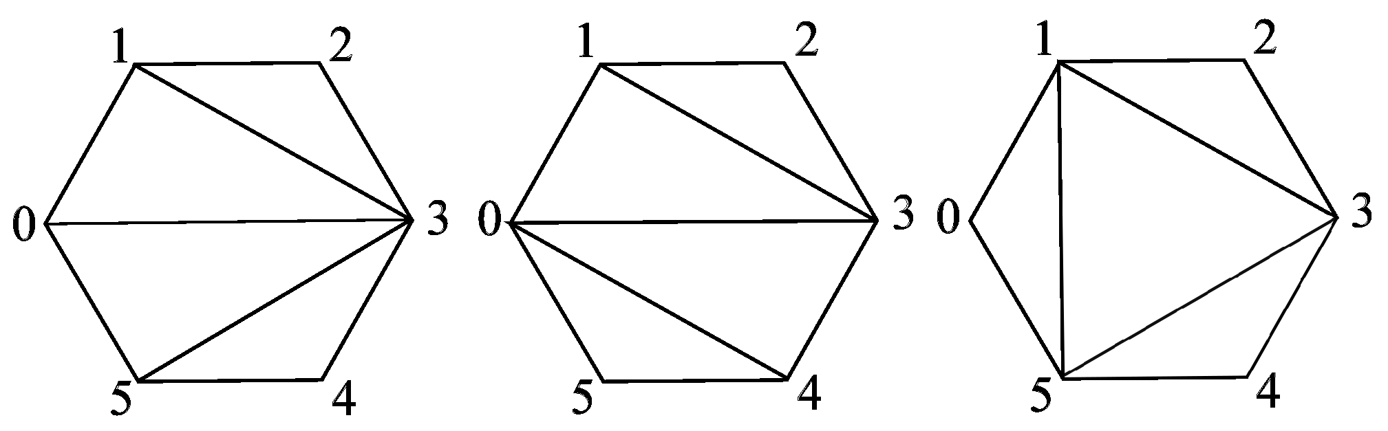 Symmetry 15 01526 g003