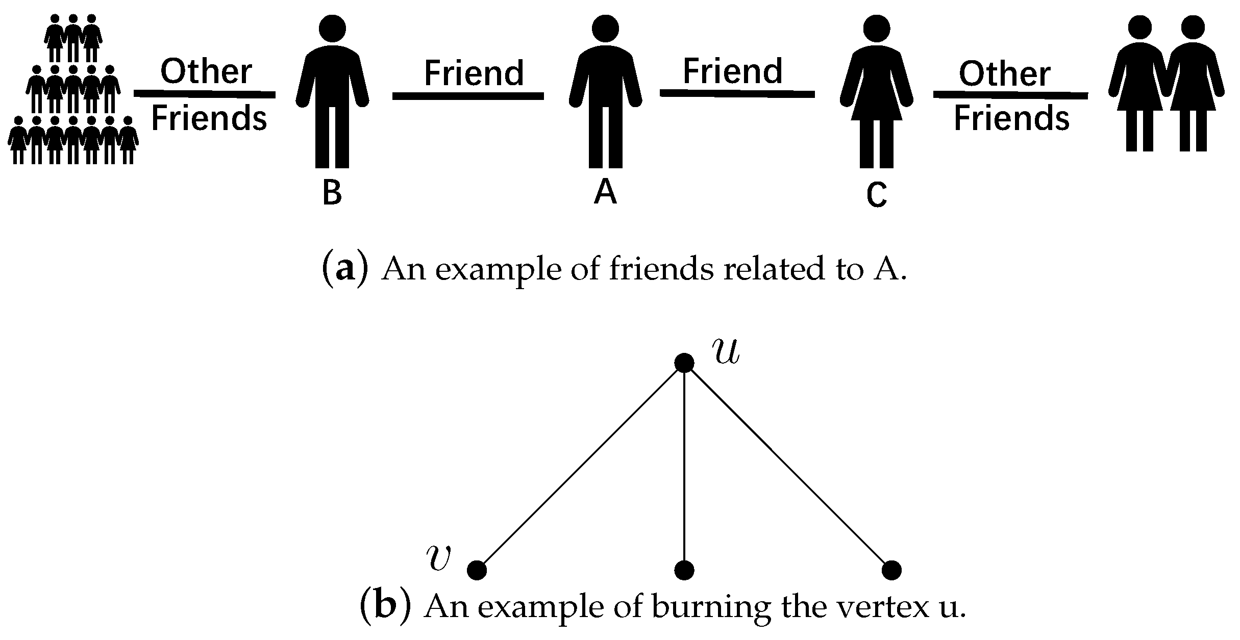 Symmetry 15 01527 g001