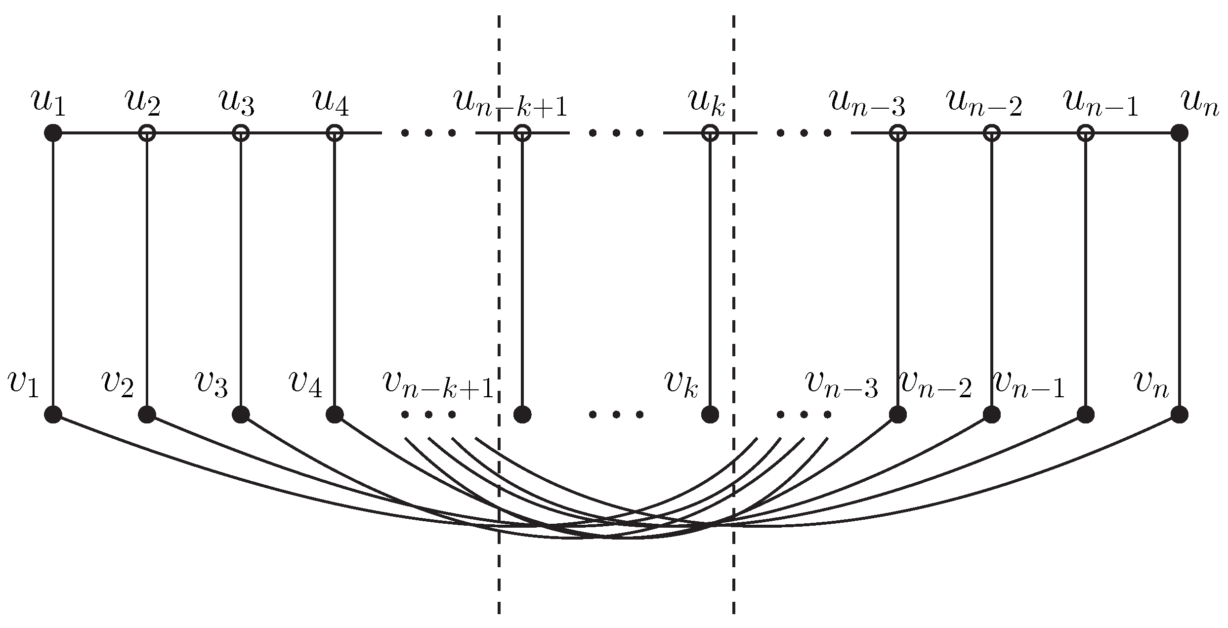 Symmetry 15 01527 g006