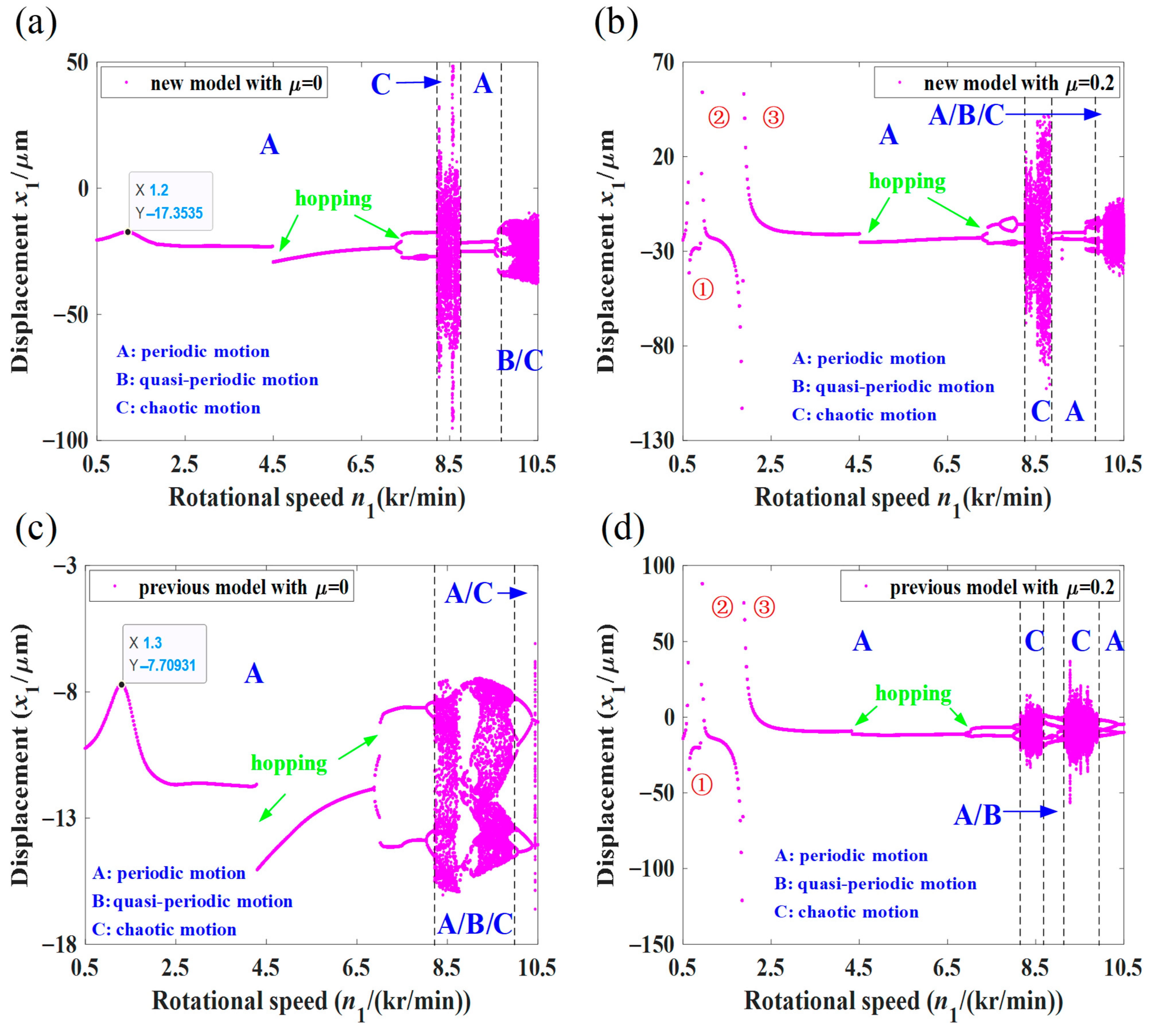 Symmetry 15 01530 g006